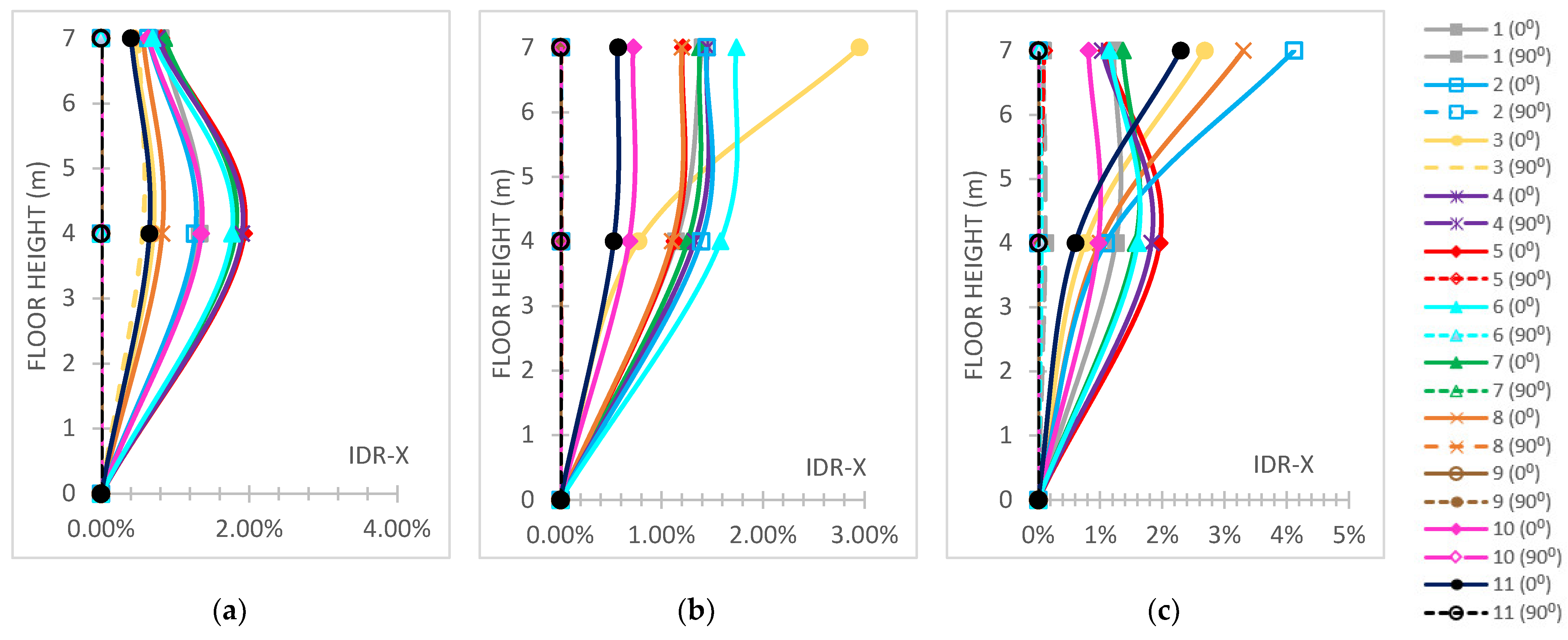 Applsci 15 03772 g006