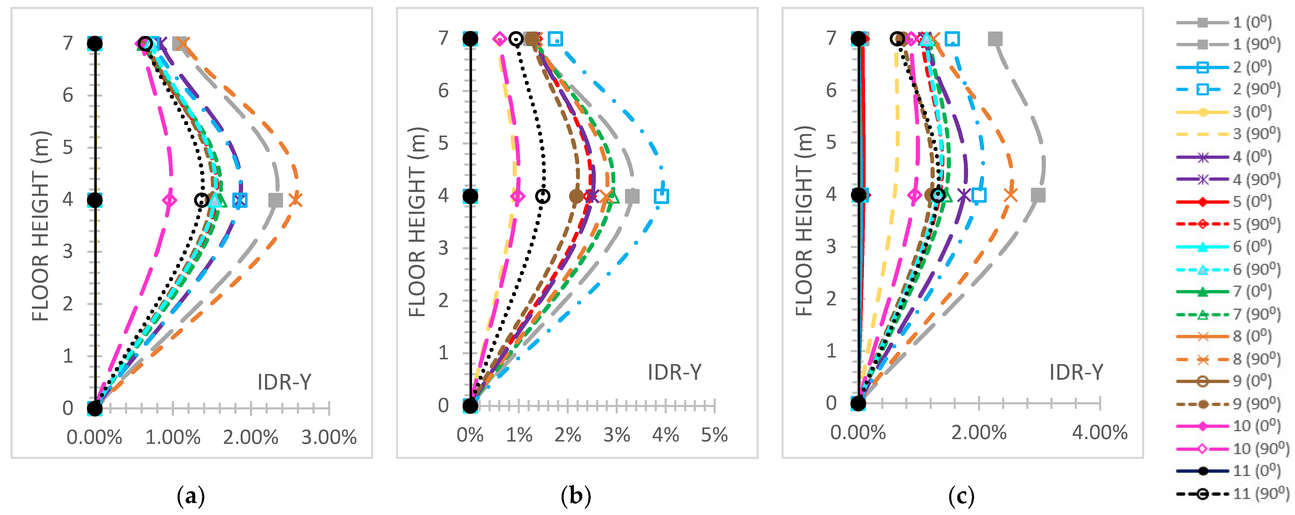 Applsci 15 03772 g007