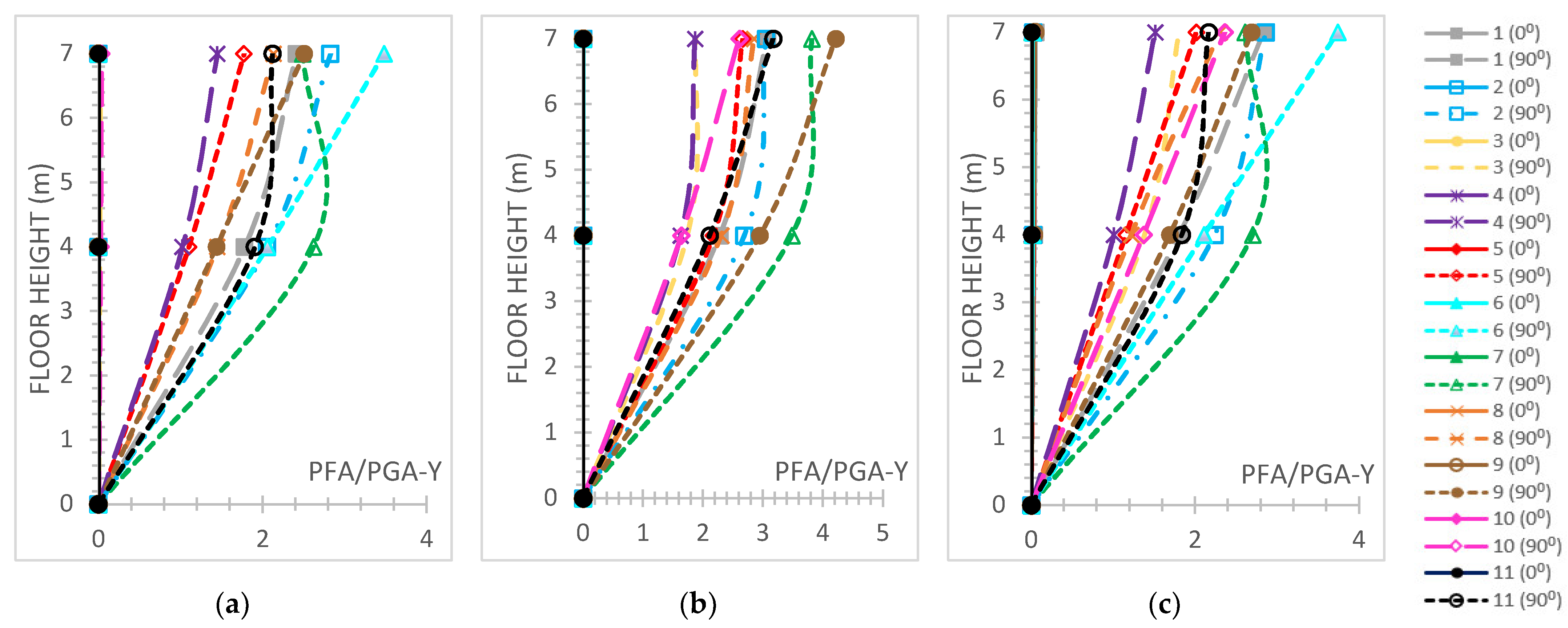 Applsci 15 03772 g009