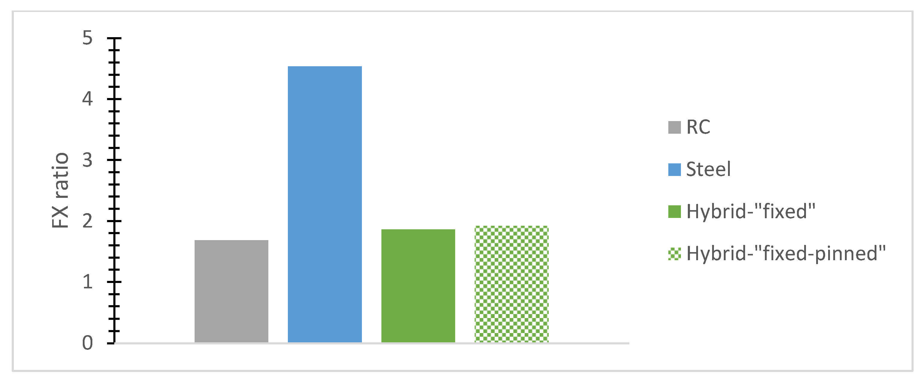 Applsci 15 03772 g010