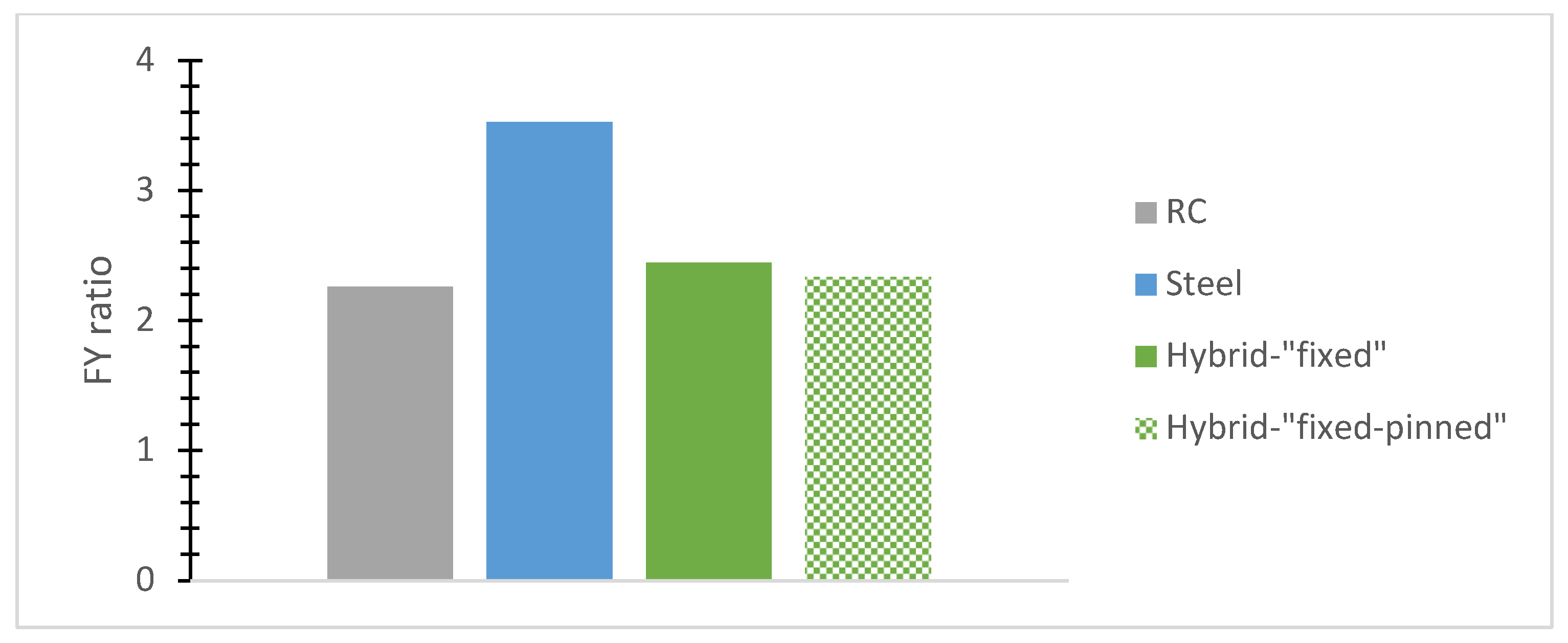 Applsci 15 03772 g011