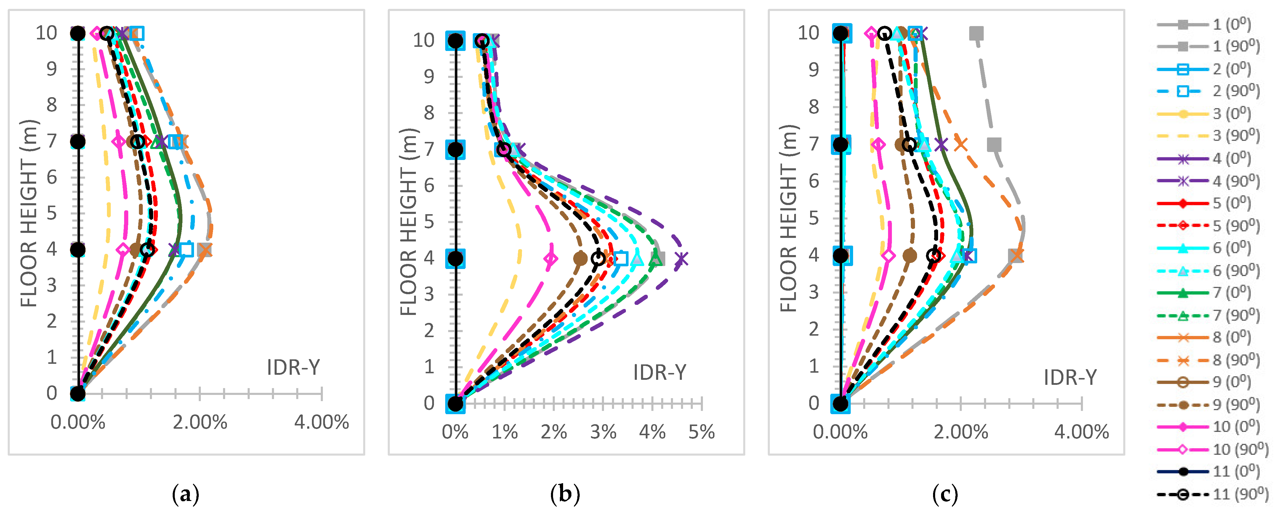 Applsci 15 03772 g013