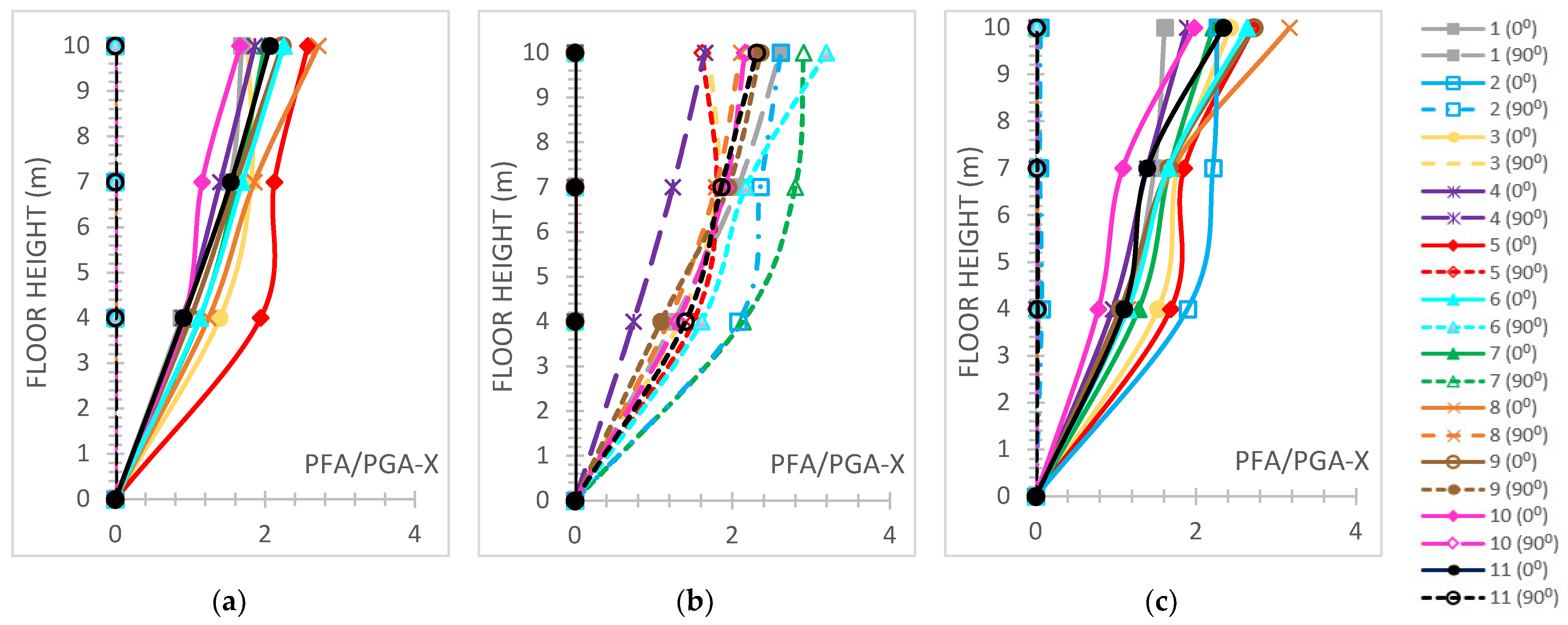 Applsci 15 03772 g014
