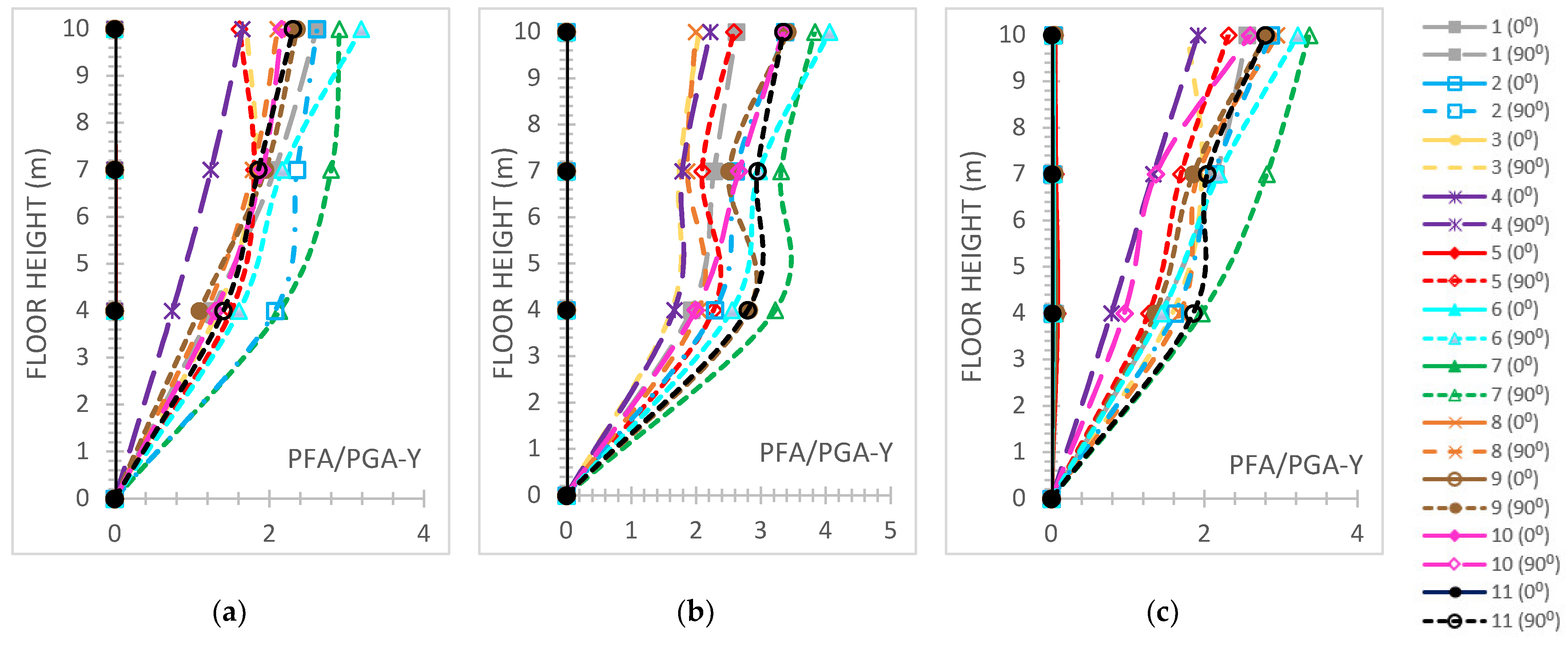 Applsci 15 03772 g015