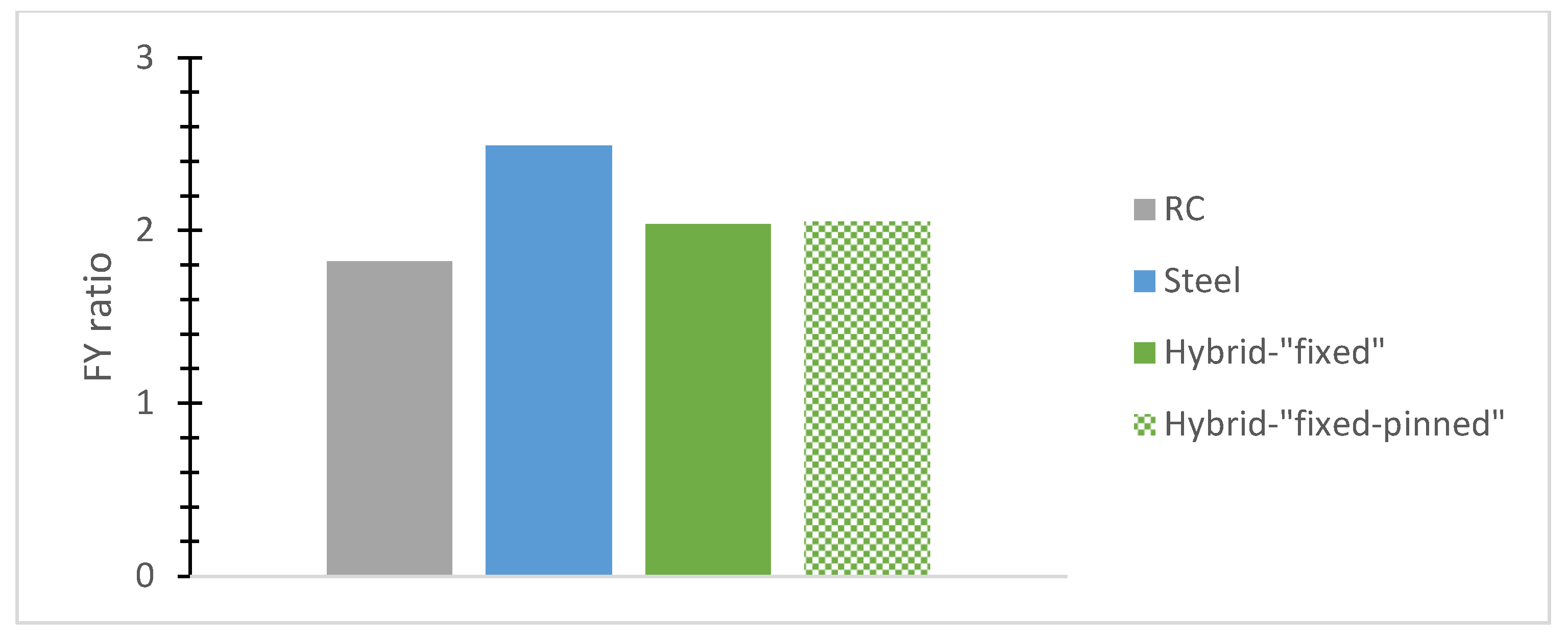 Applsci 15 03772 g017