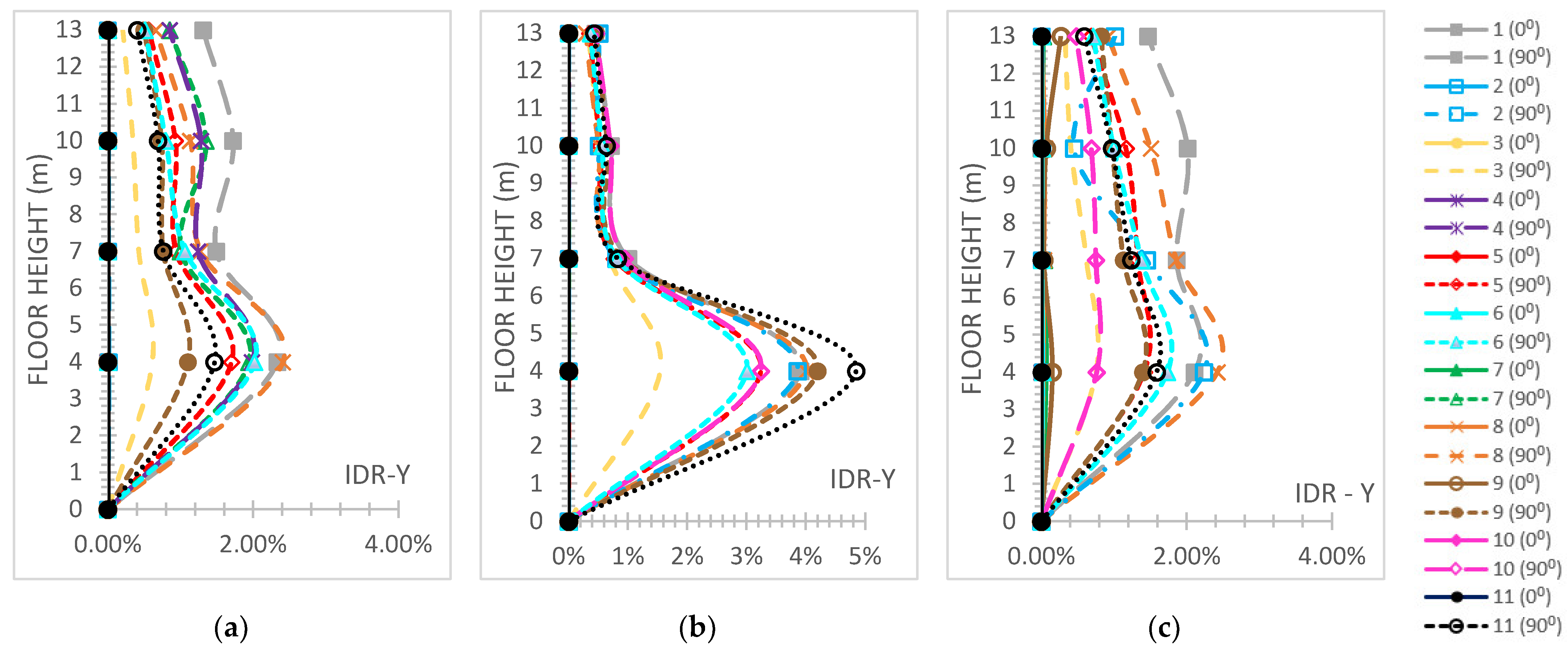 Applsci 15 03772 g019