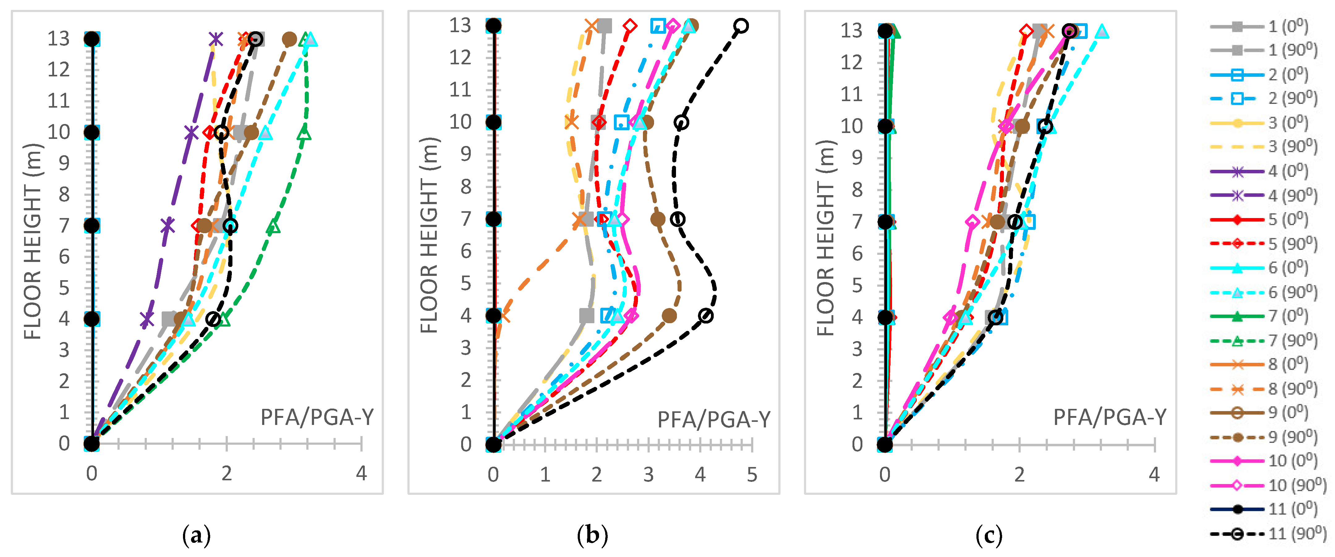 Applsci 15 03772 g021