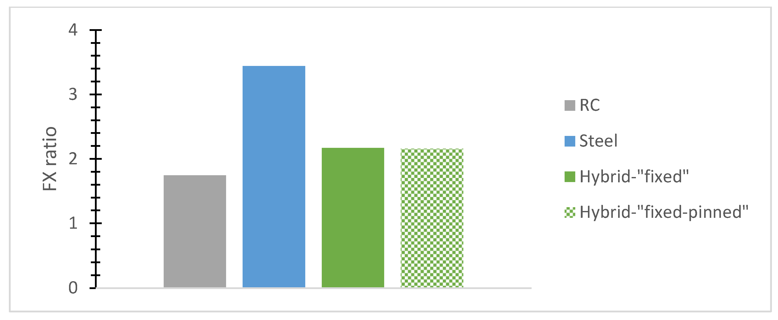 Applsci 15 03772 g022