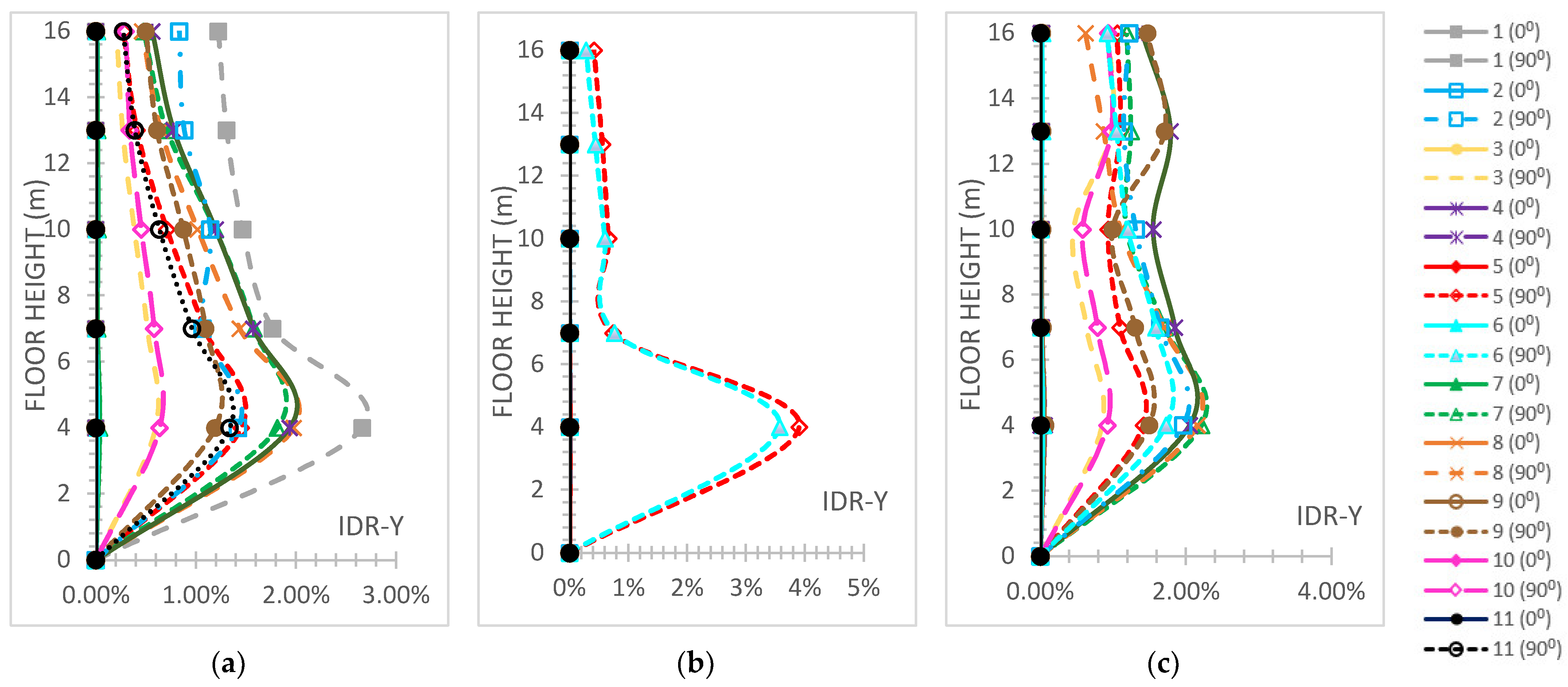 Applsci 15 03772 g025