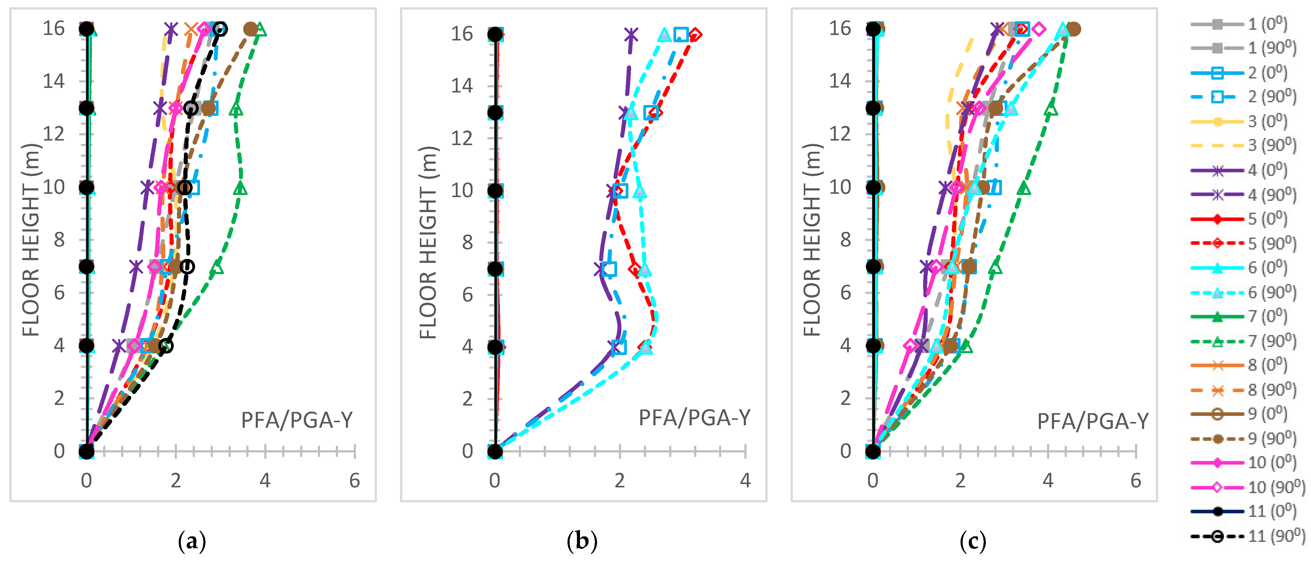 Applsci 15 03772 g027
