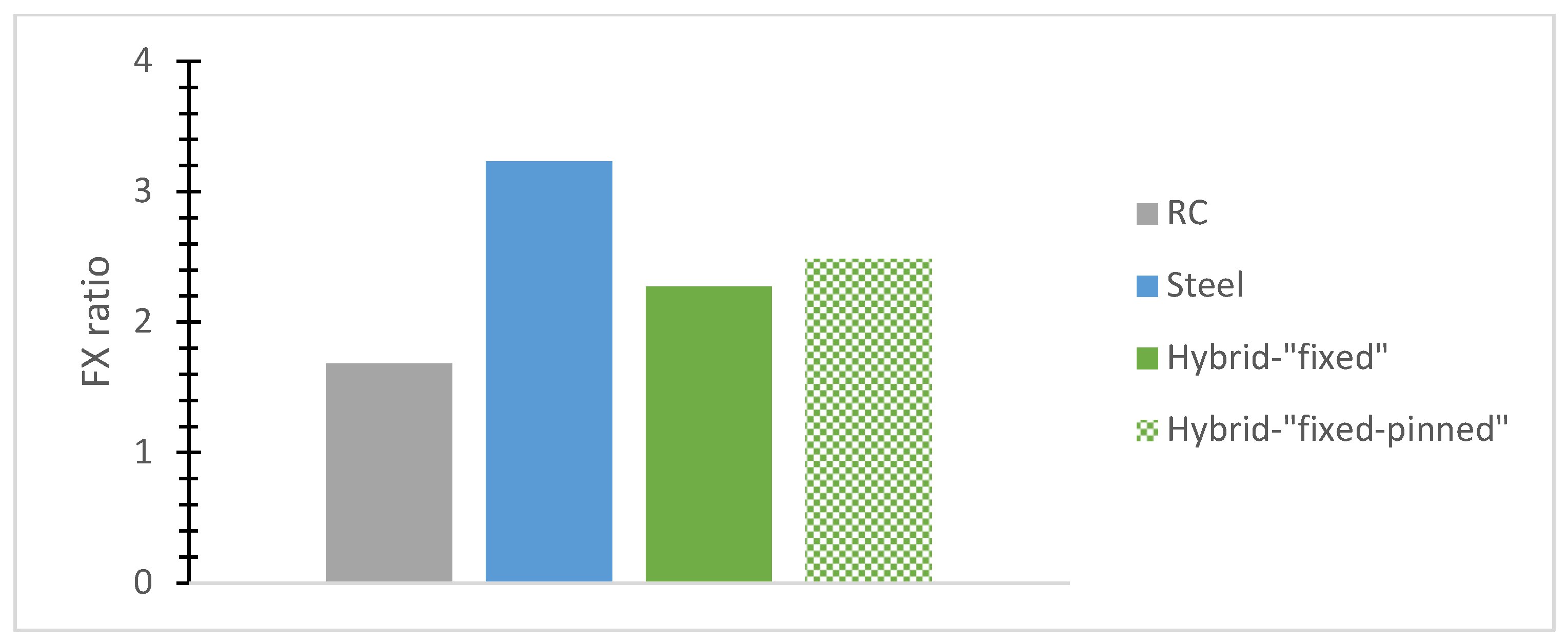 Applsci 15 03772 g028