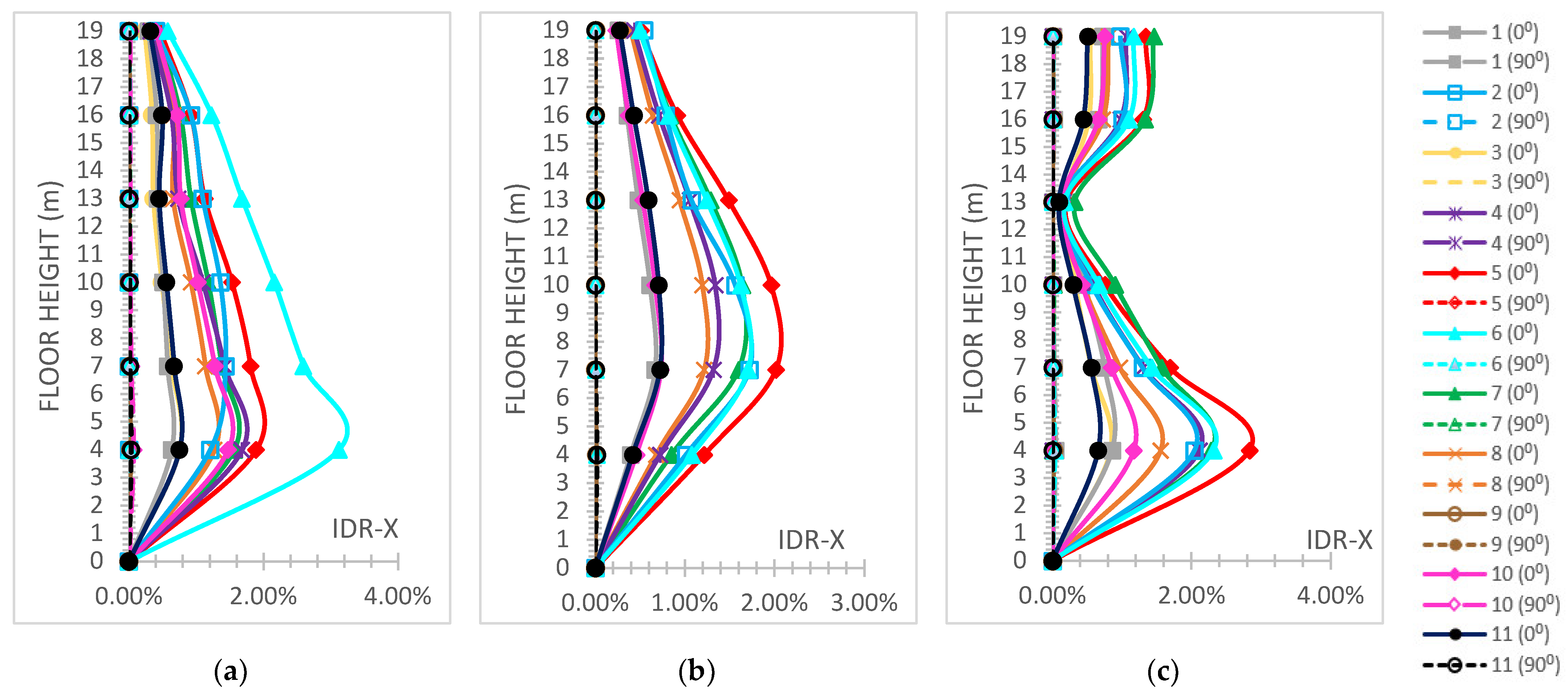 Applsci 15 03772 g030