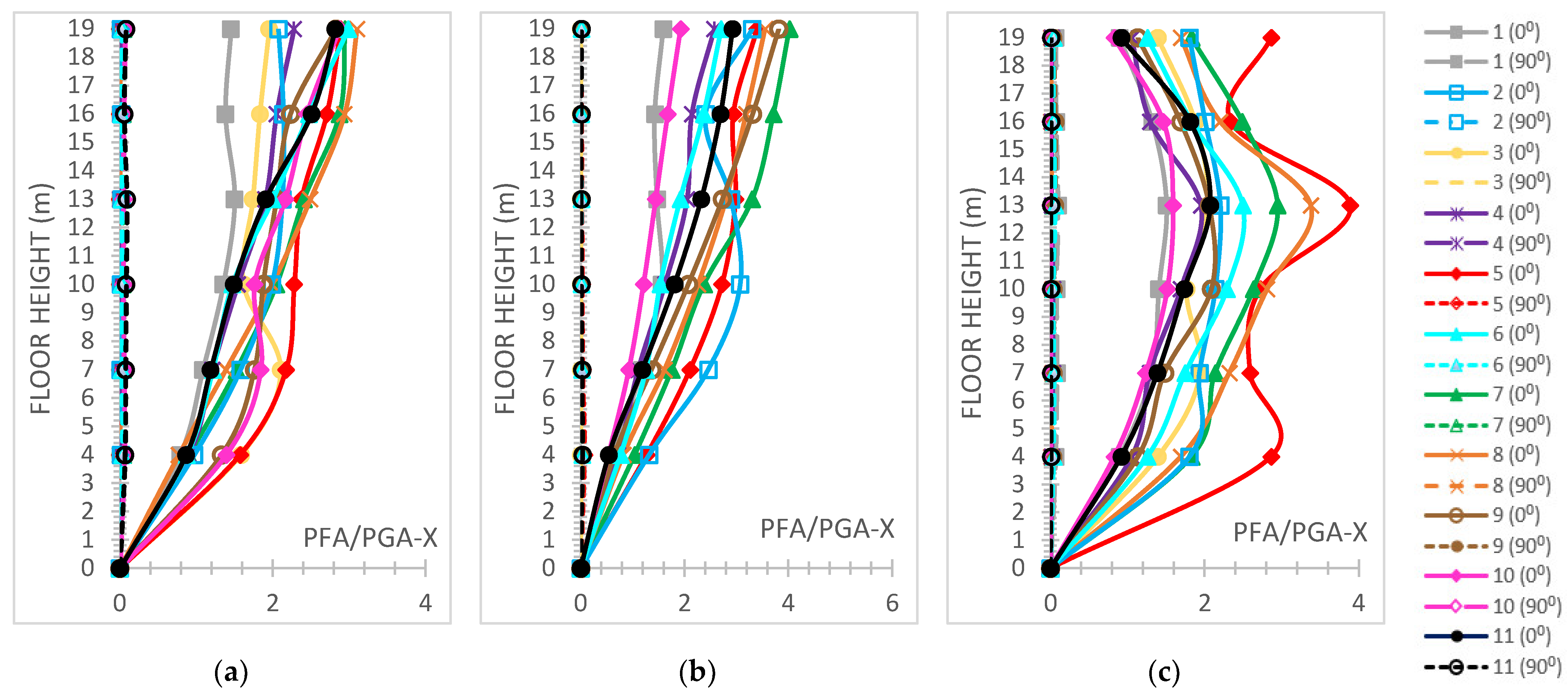 Applsci 15 03772 g032