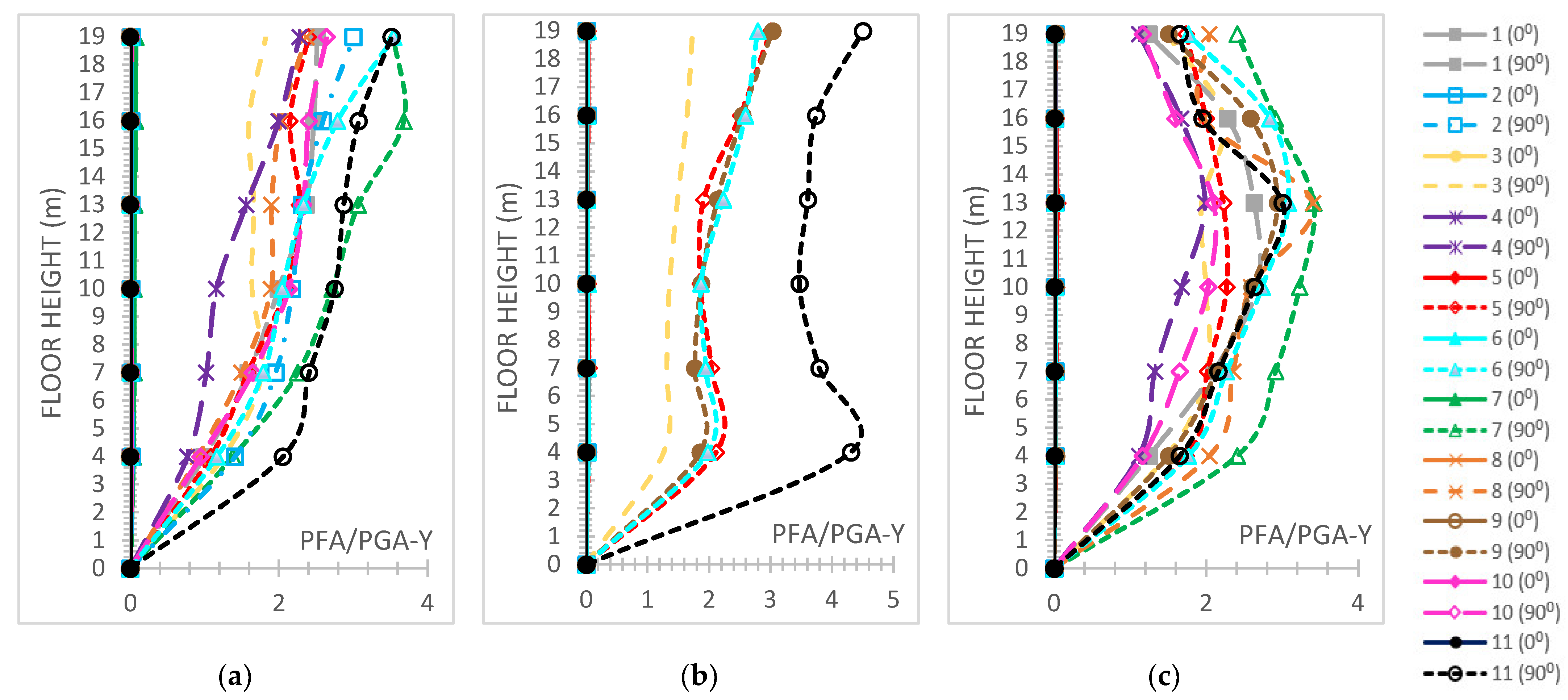 Applsci 15 03772 g033