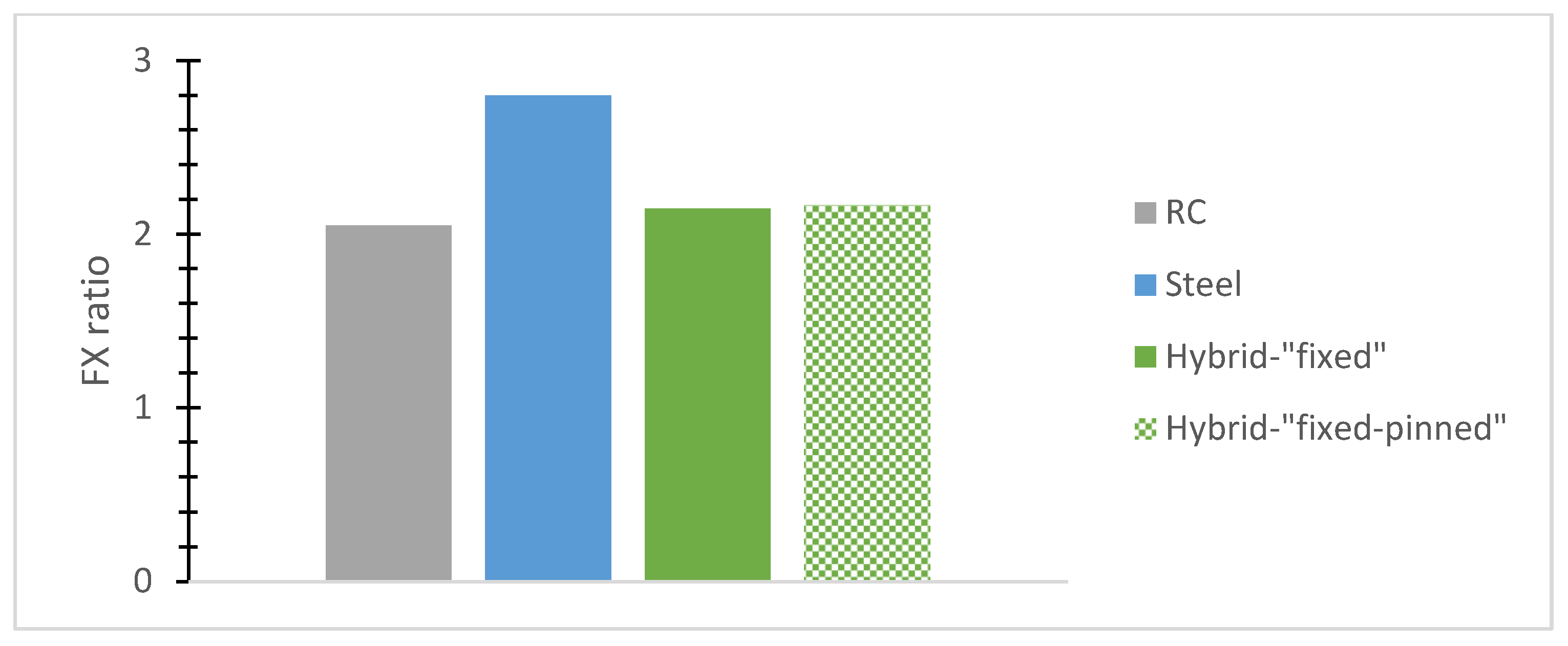 Applsci 15 03772 g034