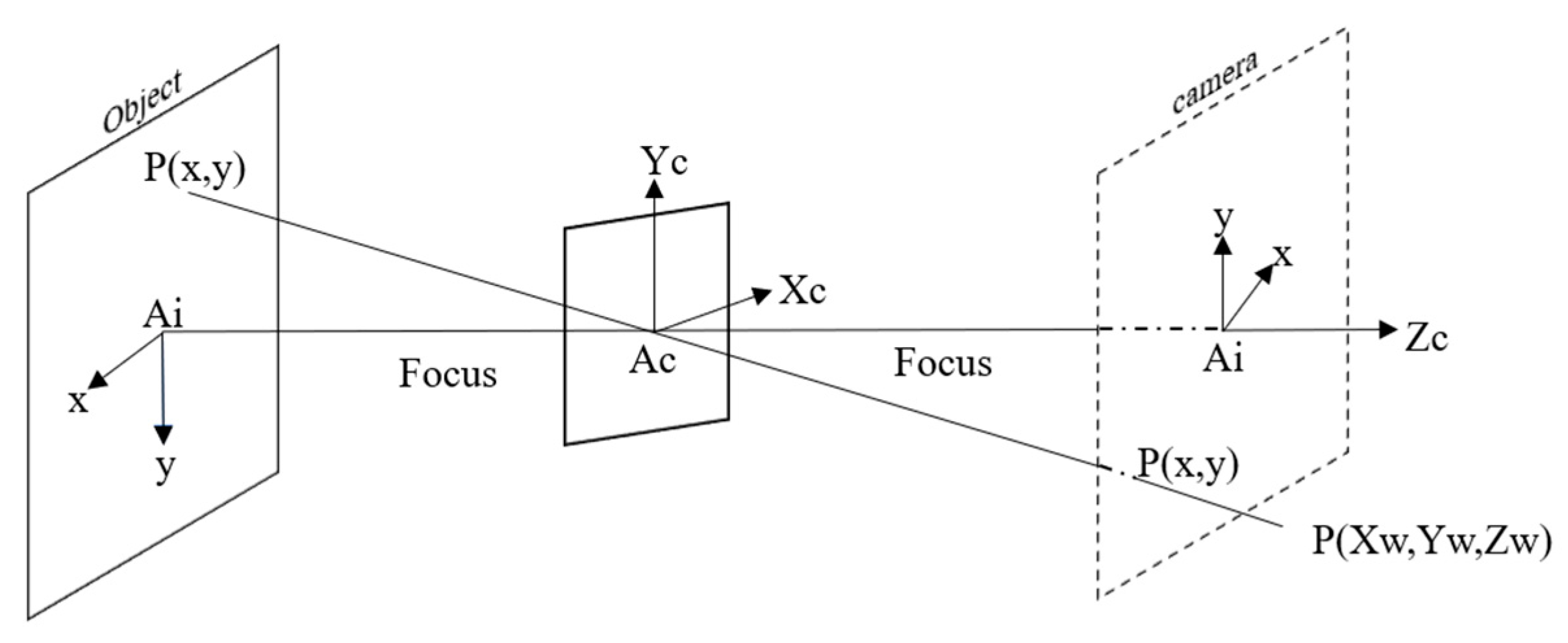 Applsci 15 03773 g005