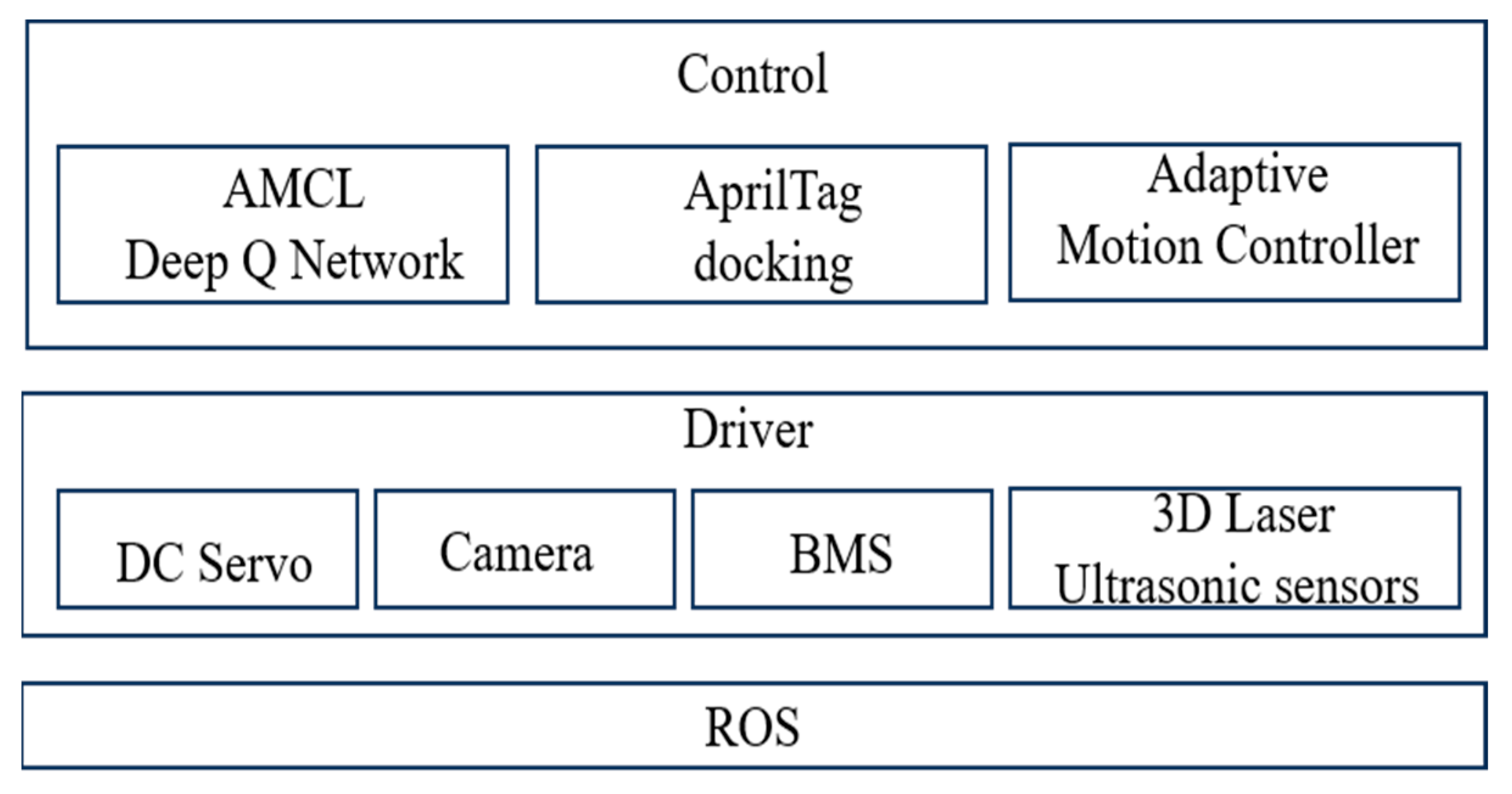 Applsci 15 03773 g007