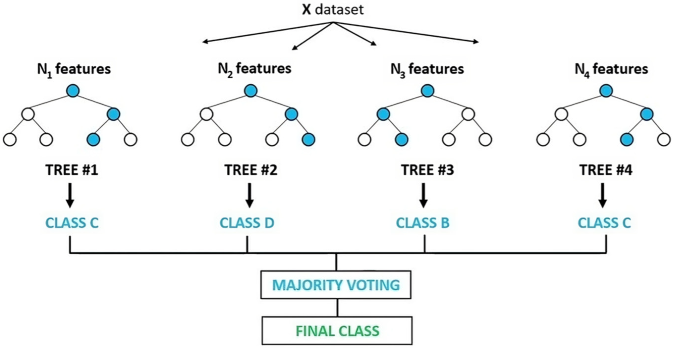 Applsci 15 03774 g003
