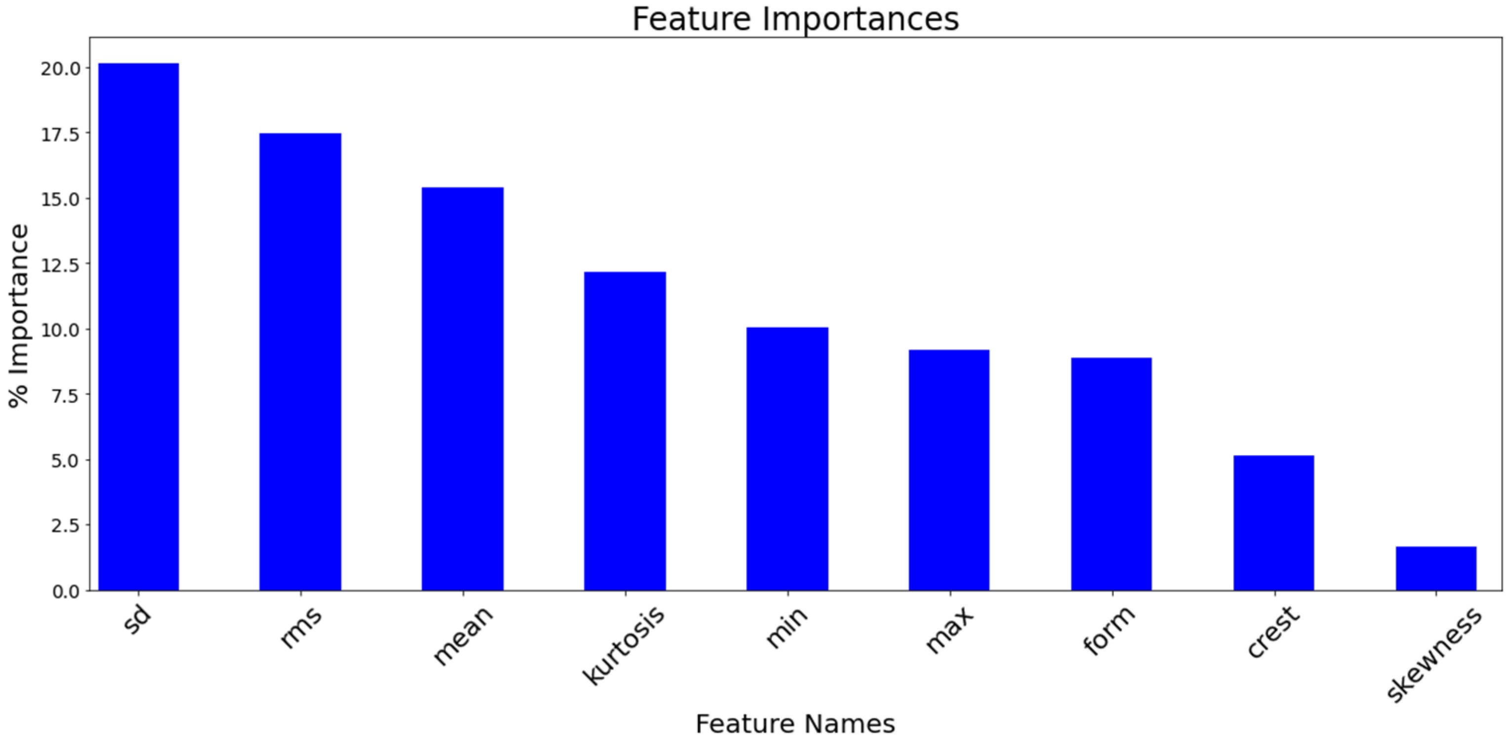 Applsci 15 03774 g004