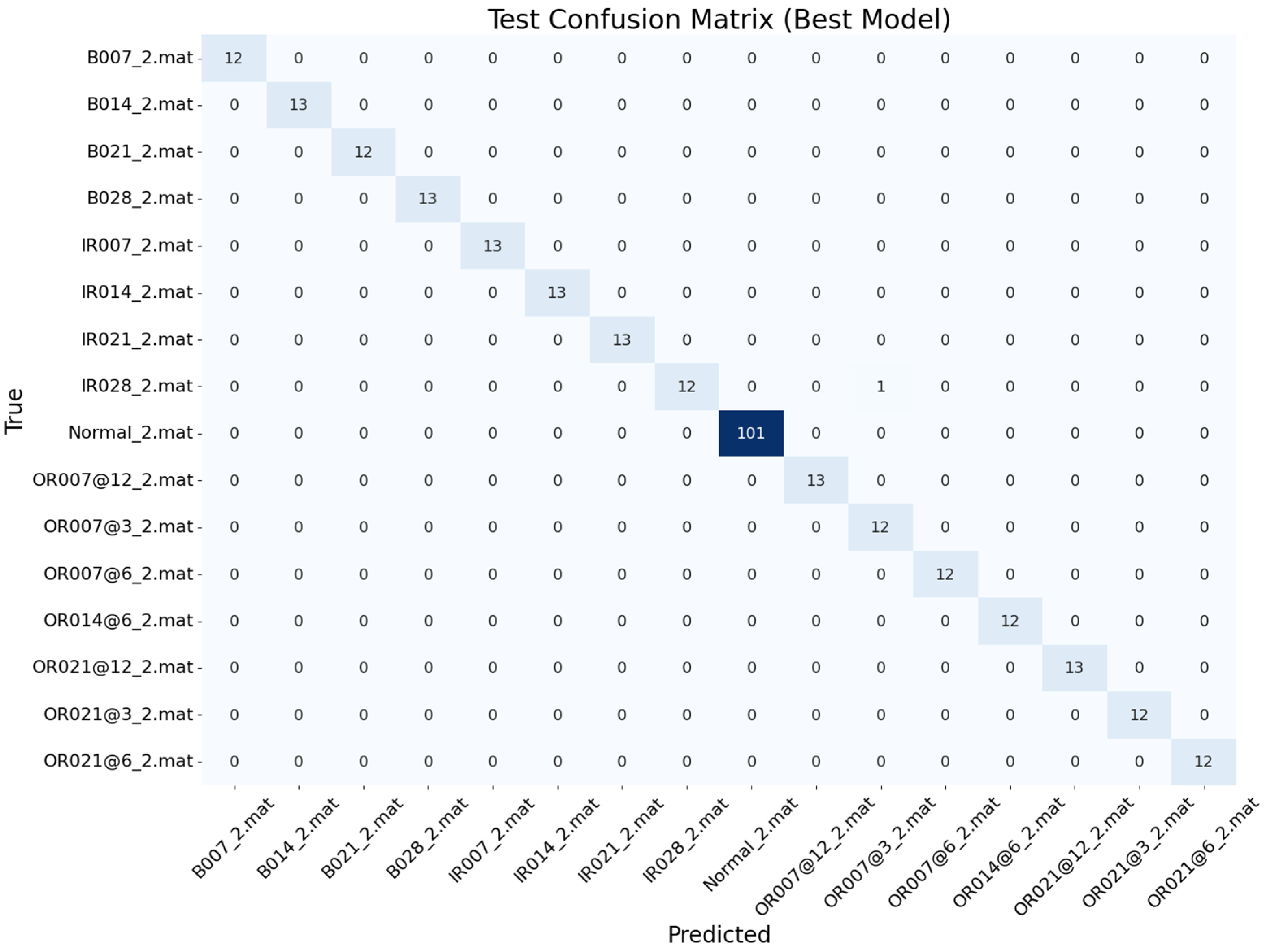 Applsci 15 03774 g007