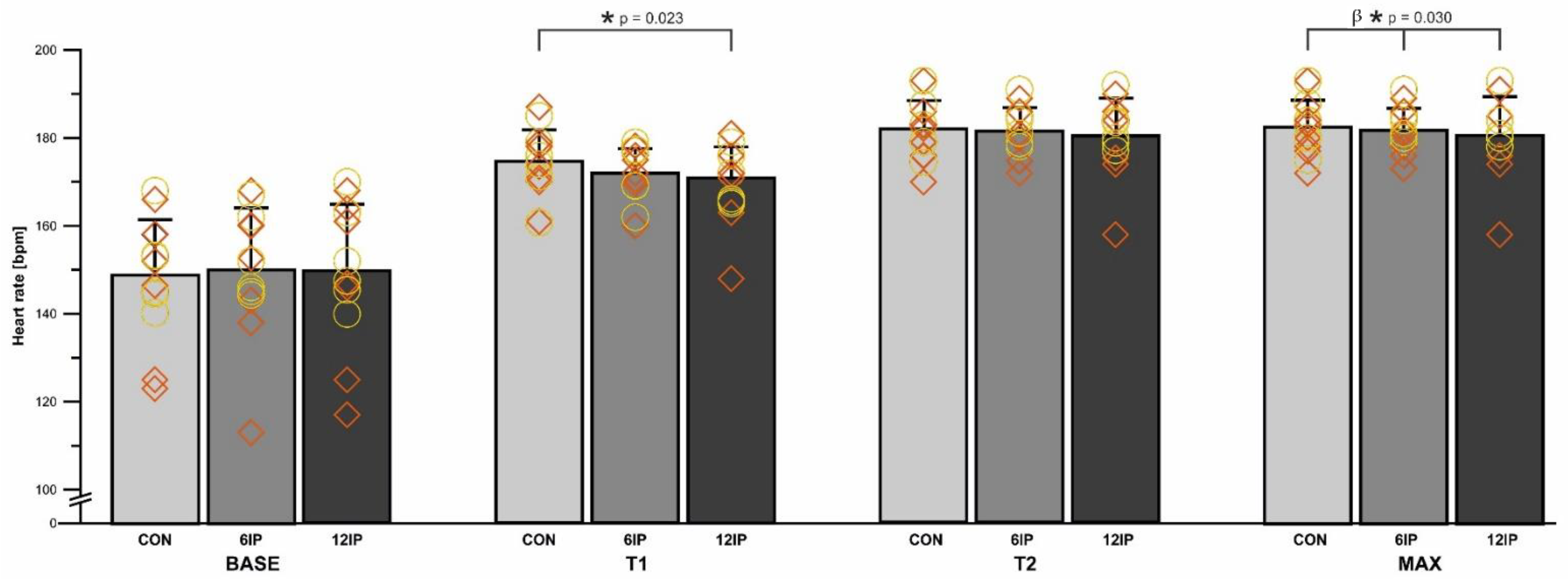 Applsci 15 03775 g002