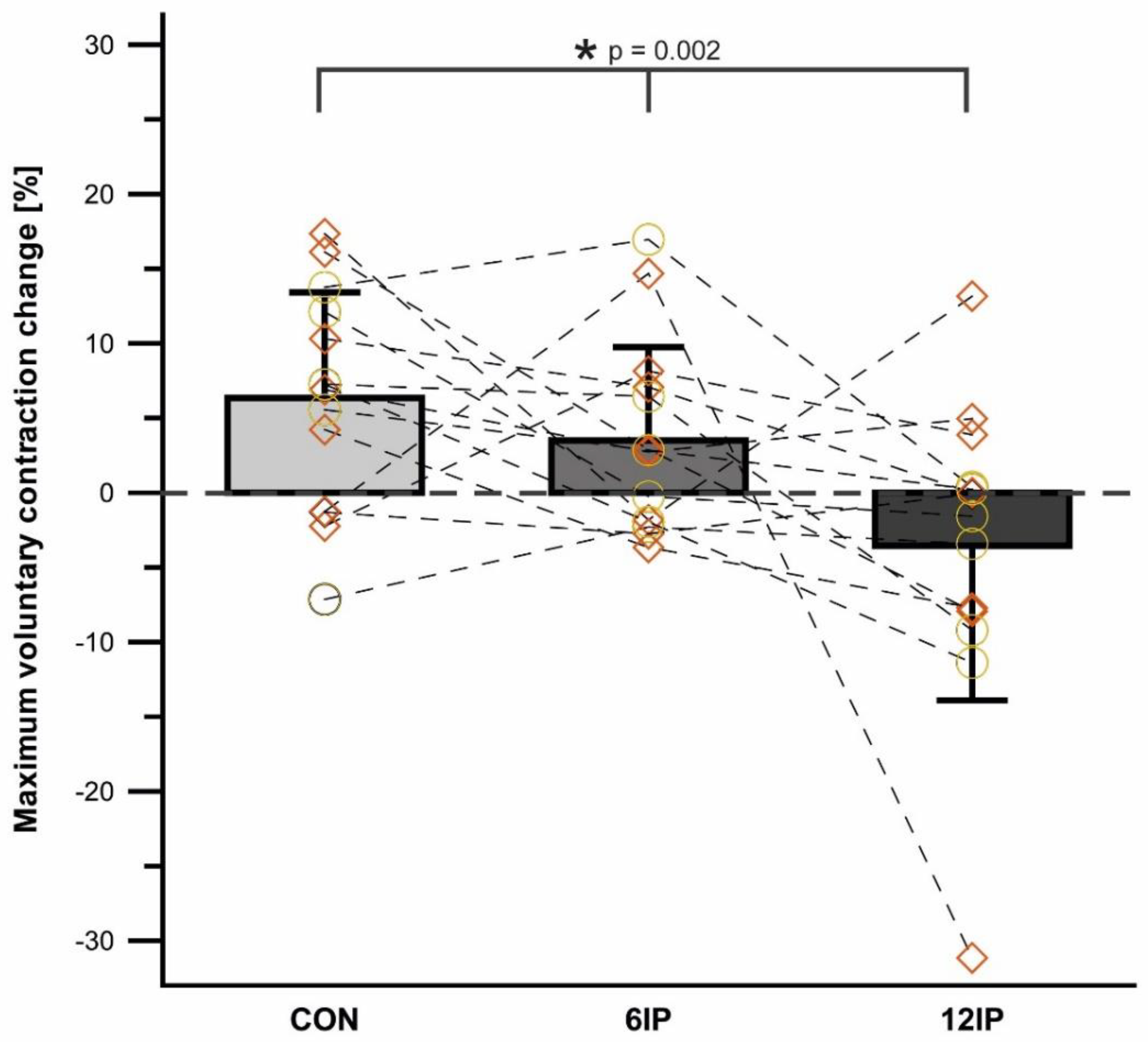 Applsci 15 03775 g003