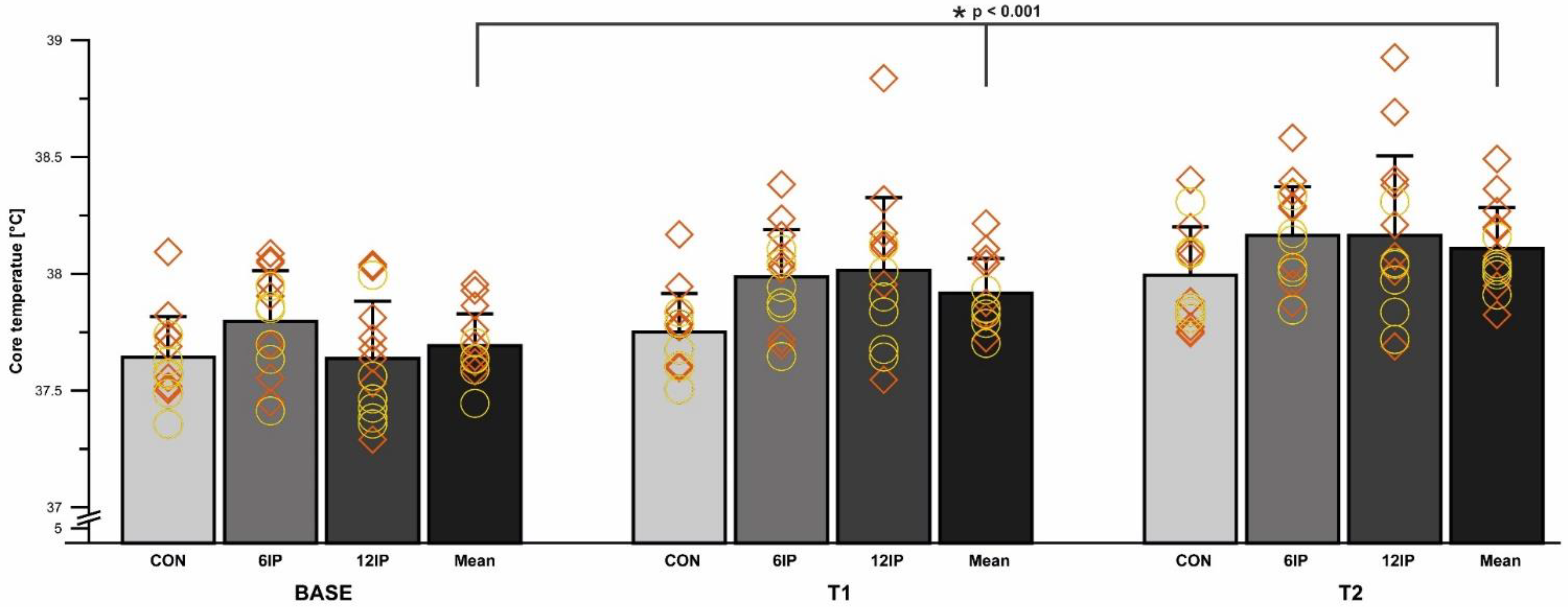 Applsci 15 03775 g005