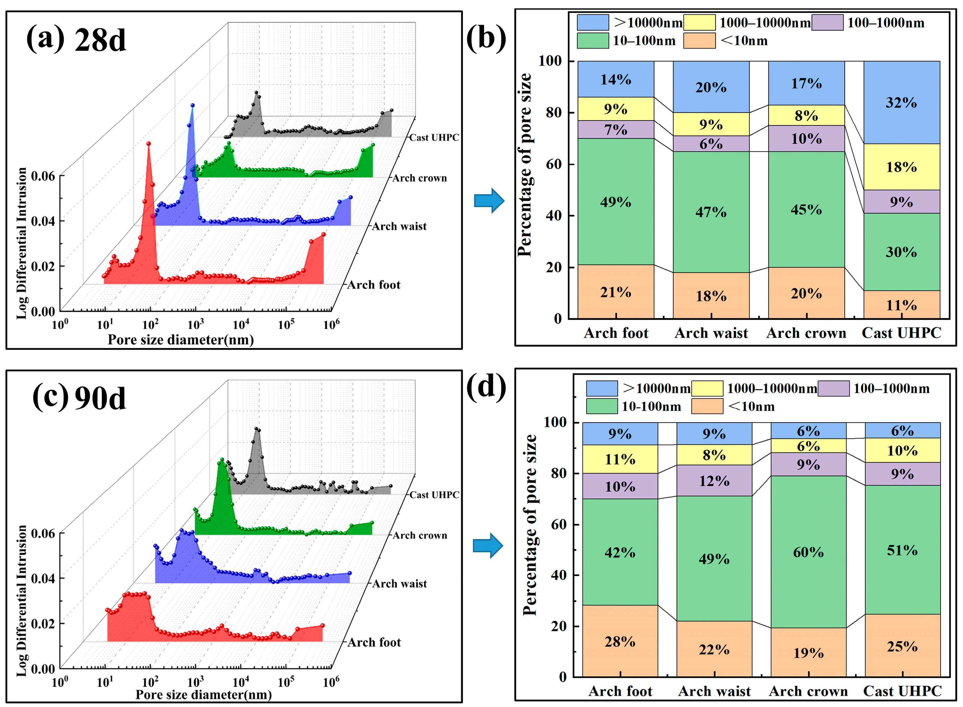 Applsci 15 03776 g004