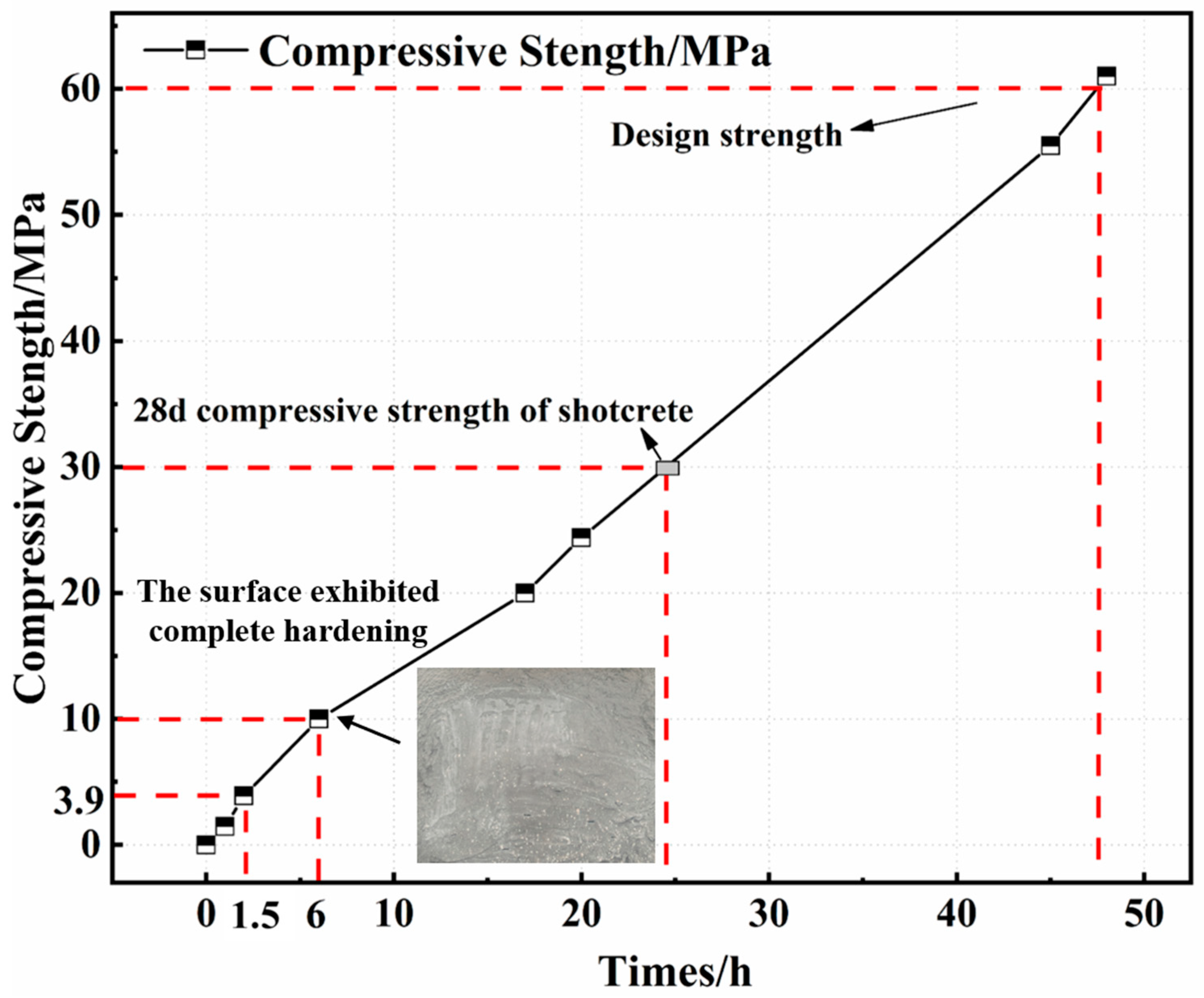 Applsci 15 03776 g007