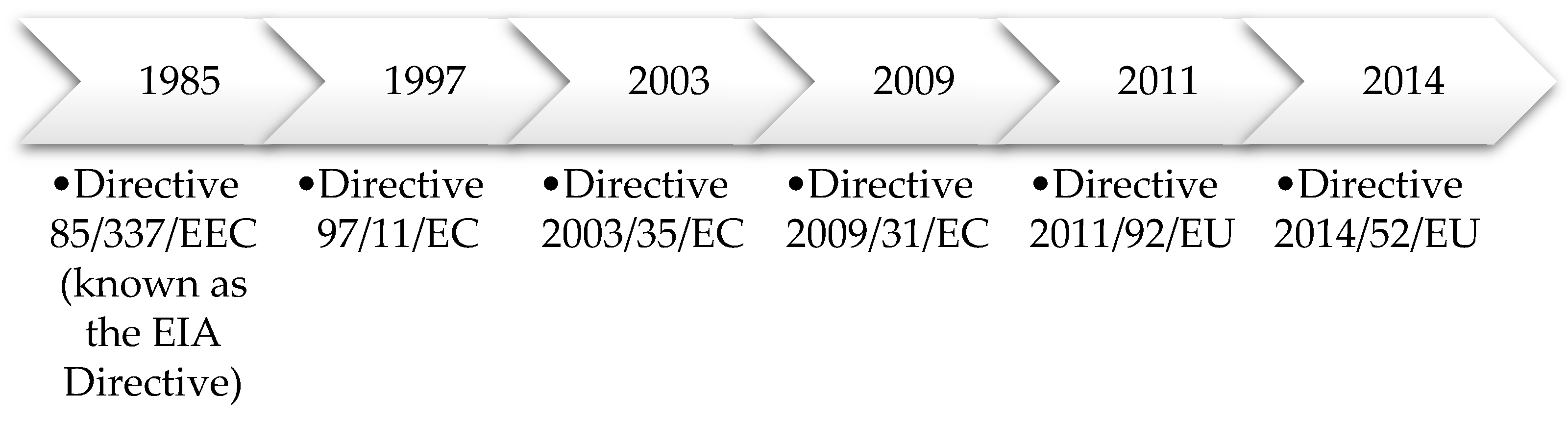 Applsci 15 03777 g002