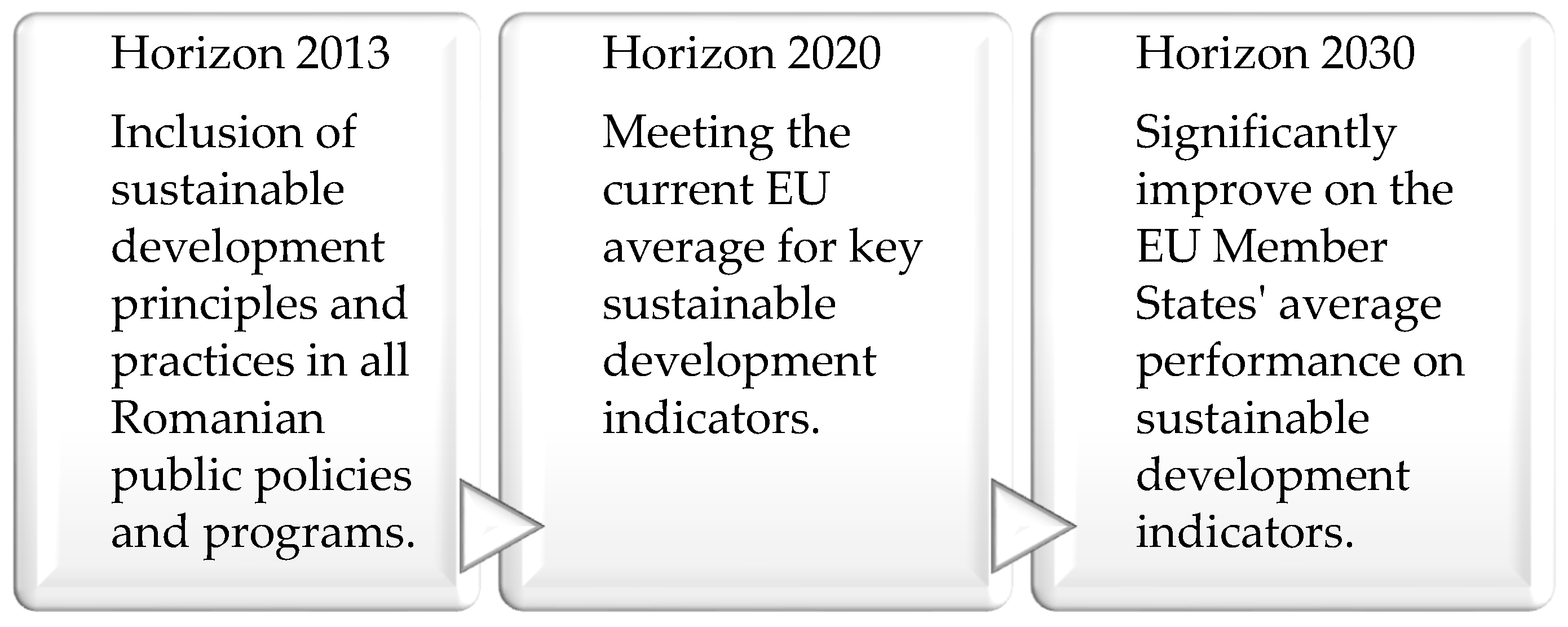 Applsci 15 03777 g003