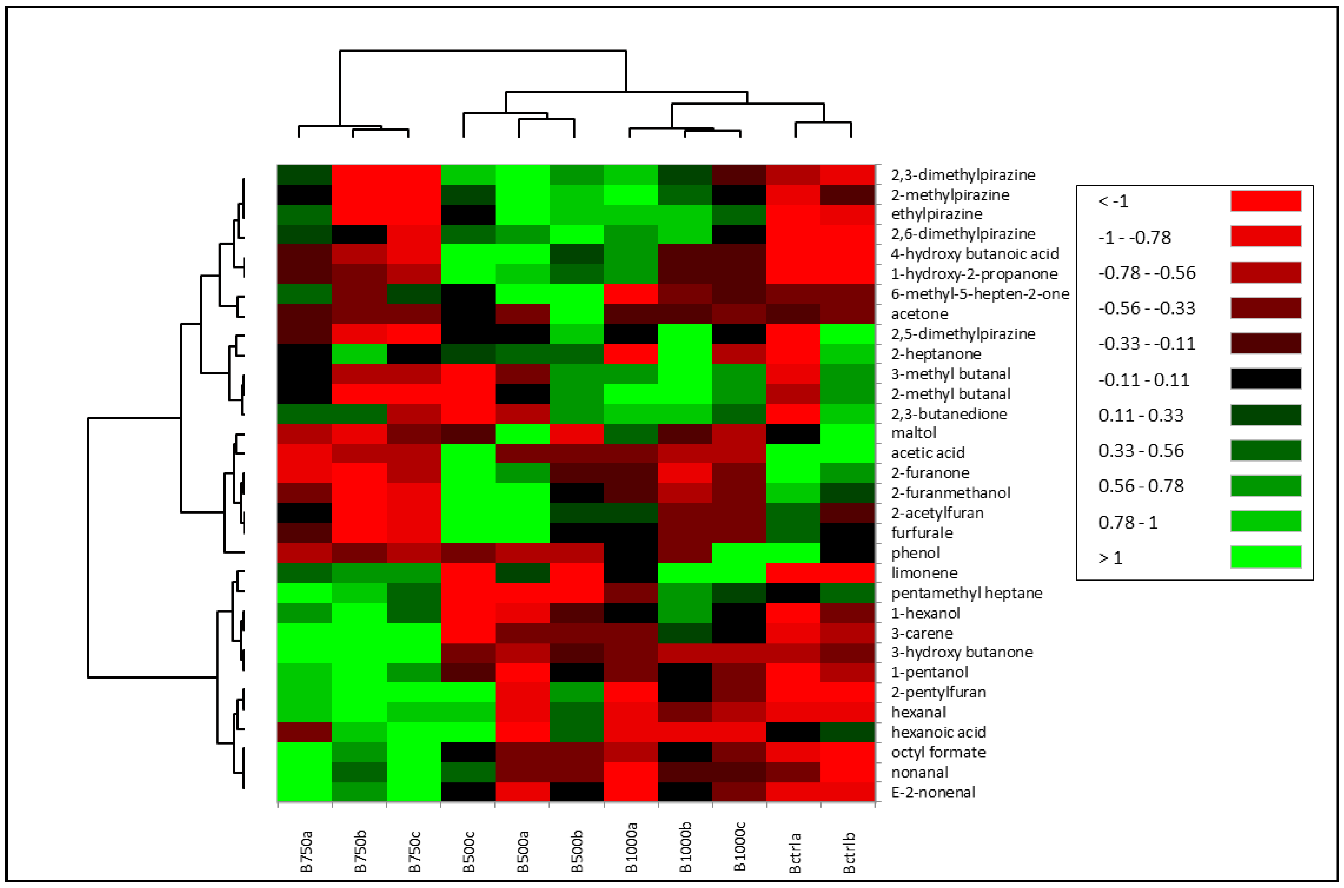Applsci 15 03779 g002