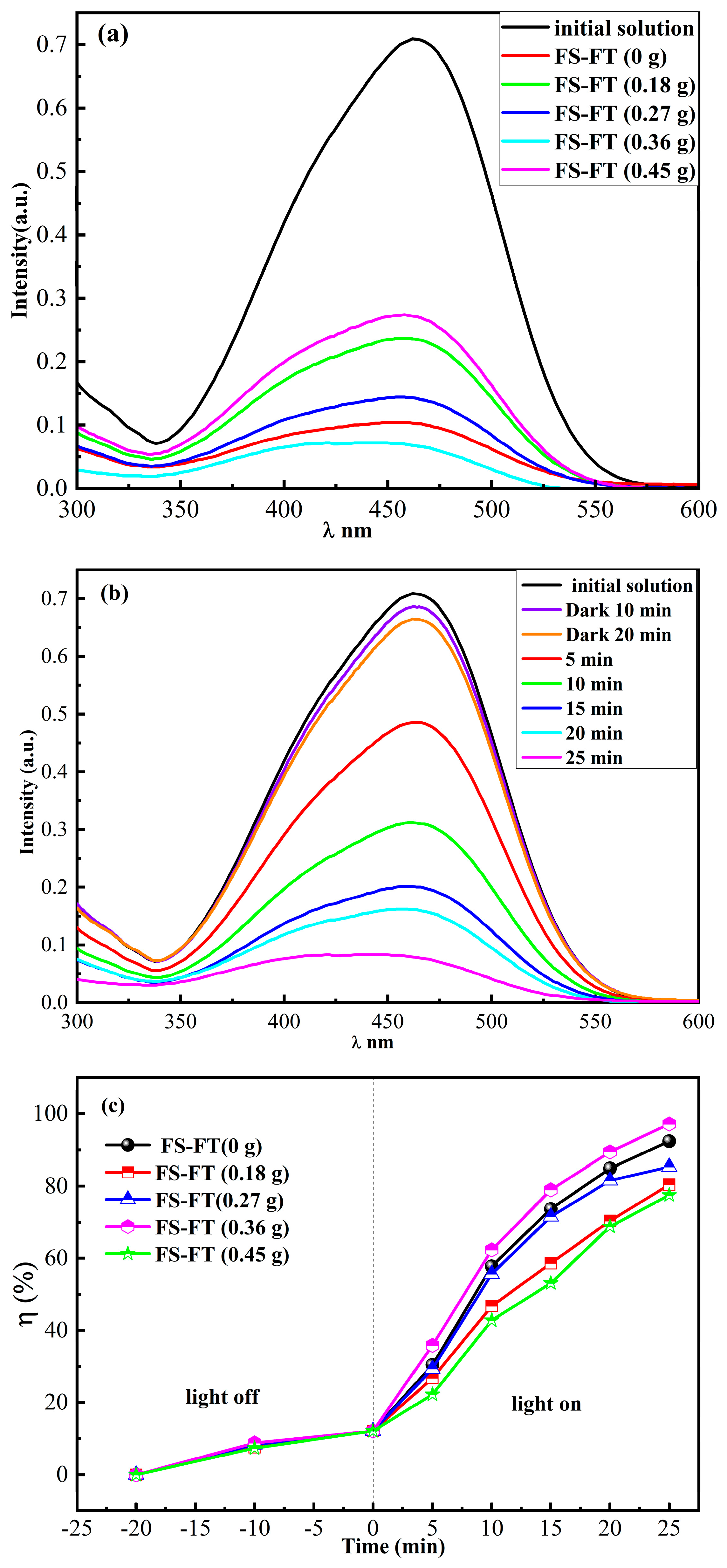 Applsci 15 03781 g006