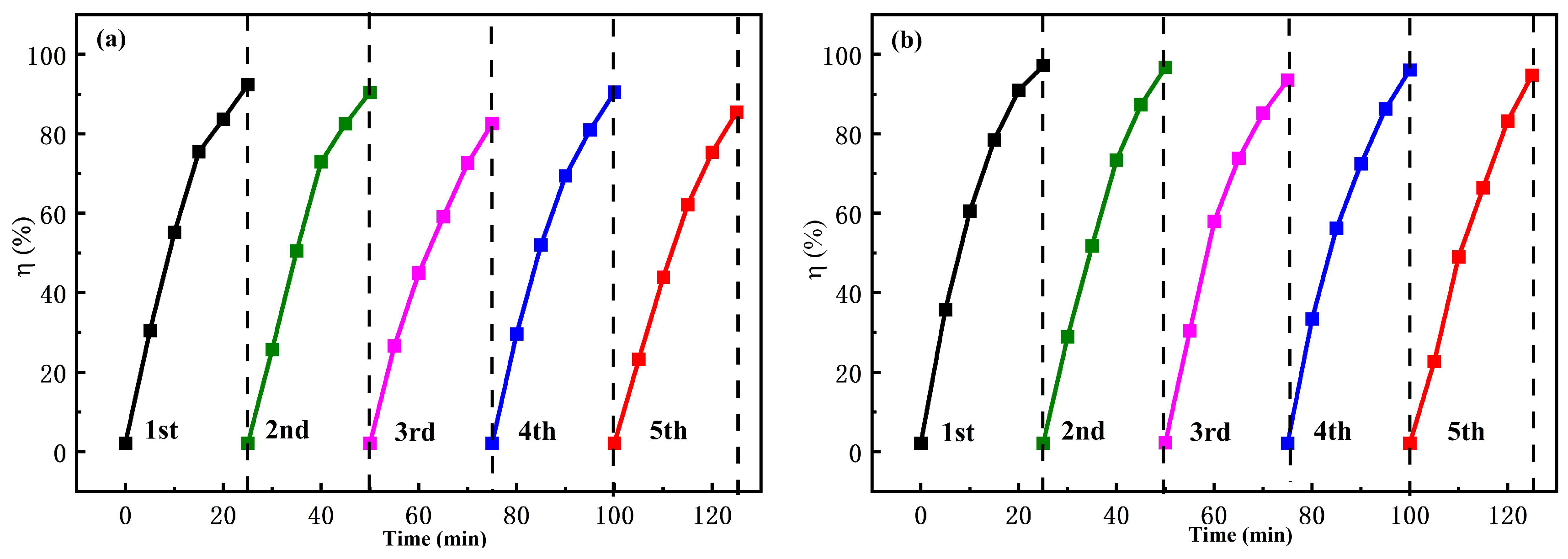 Applsci 15 03781 g007