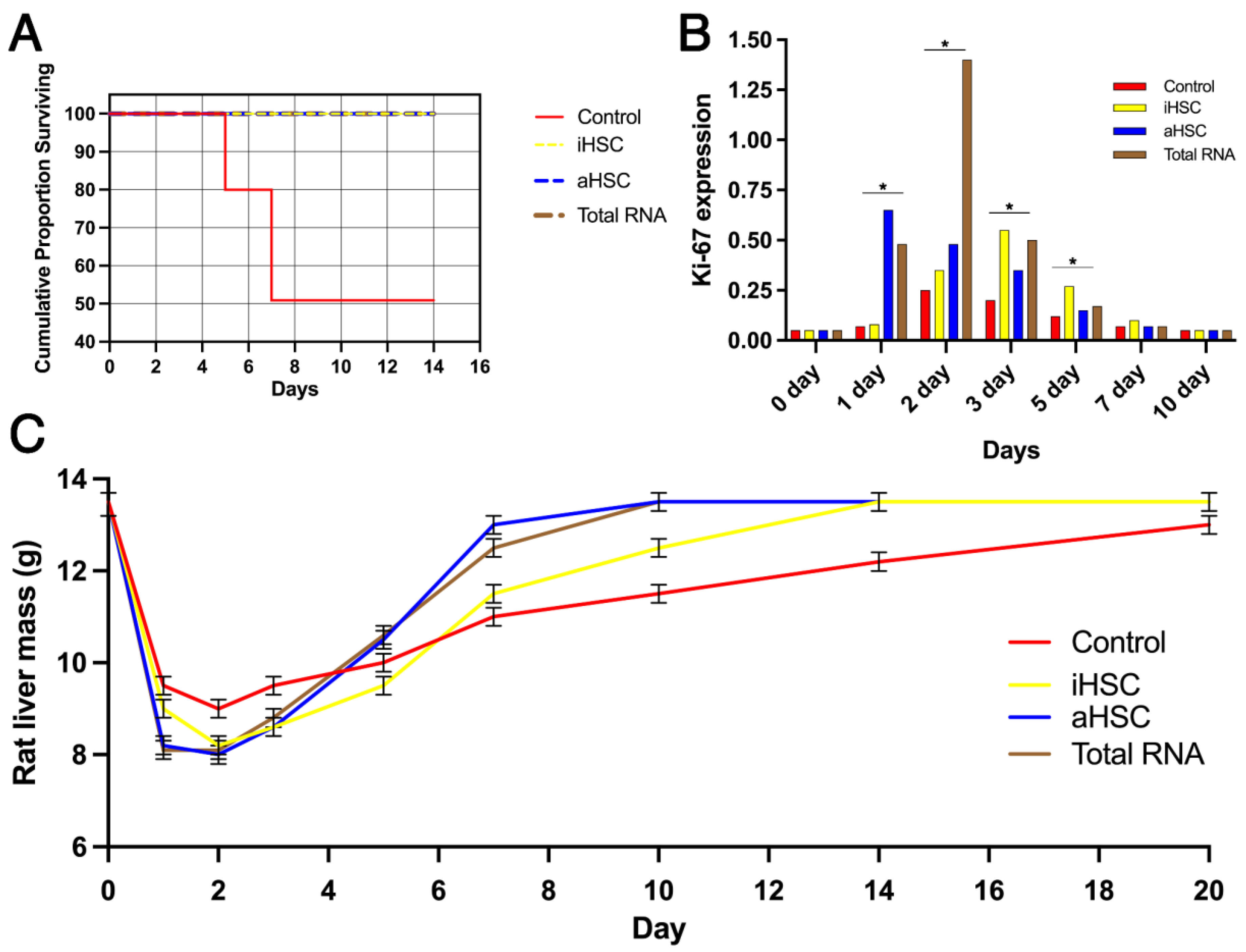 Applsci 15 03782 g003