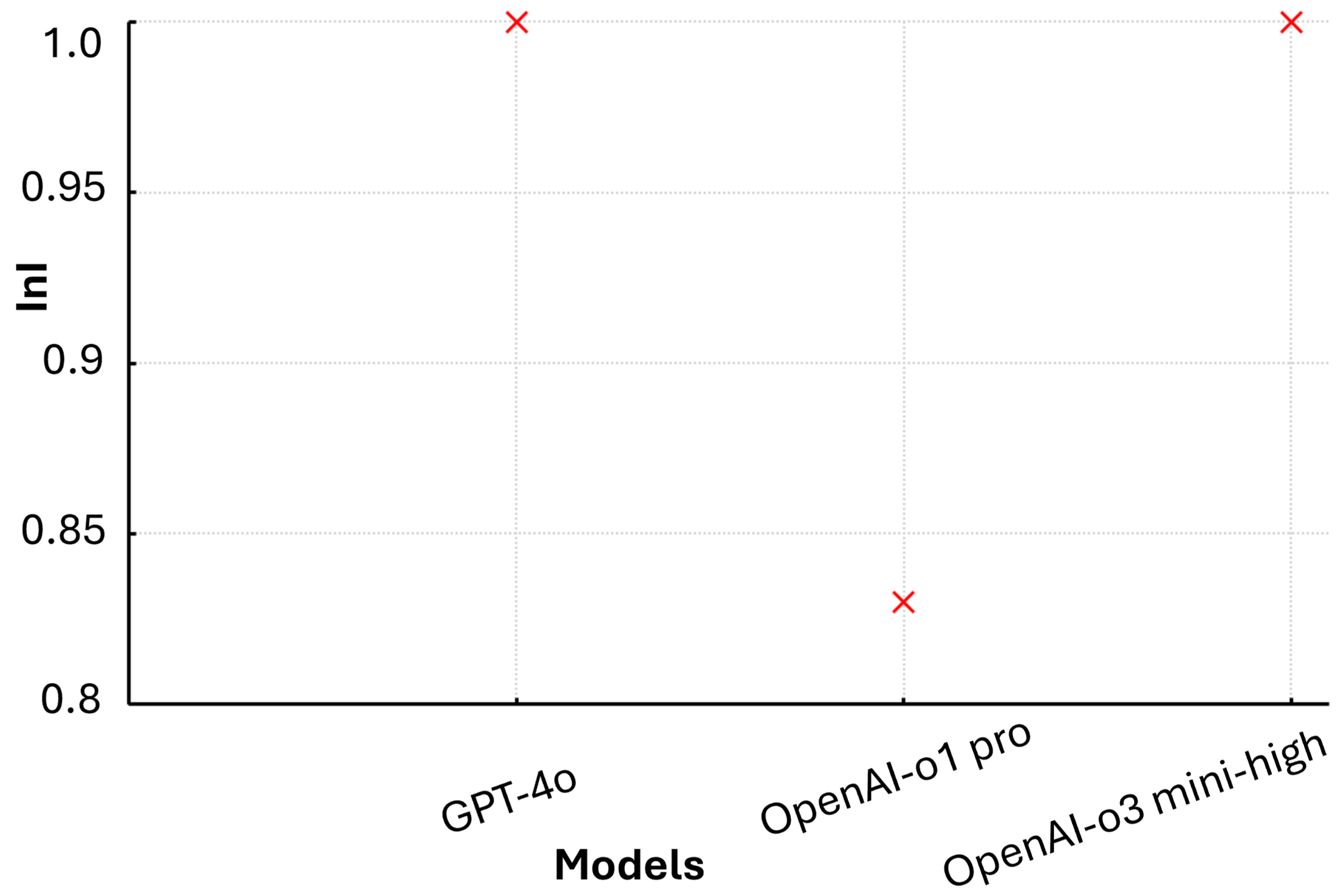 Applsci 15 03784 g003