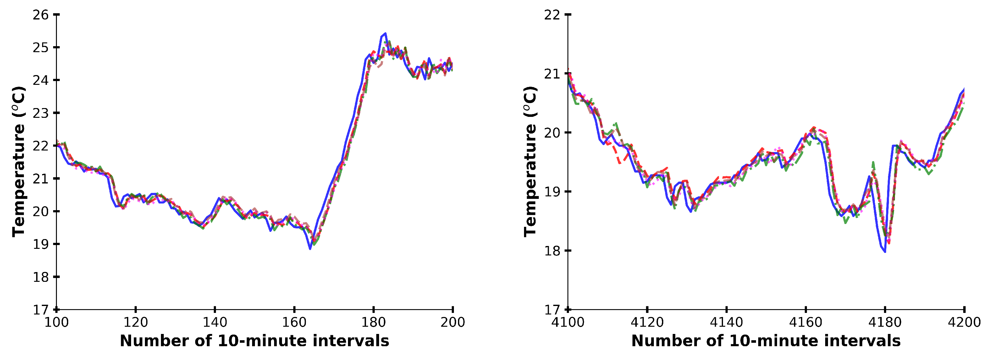 Applsci 15 03784 g004b