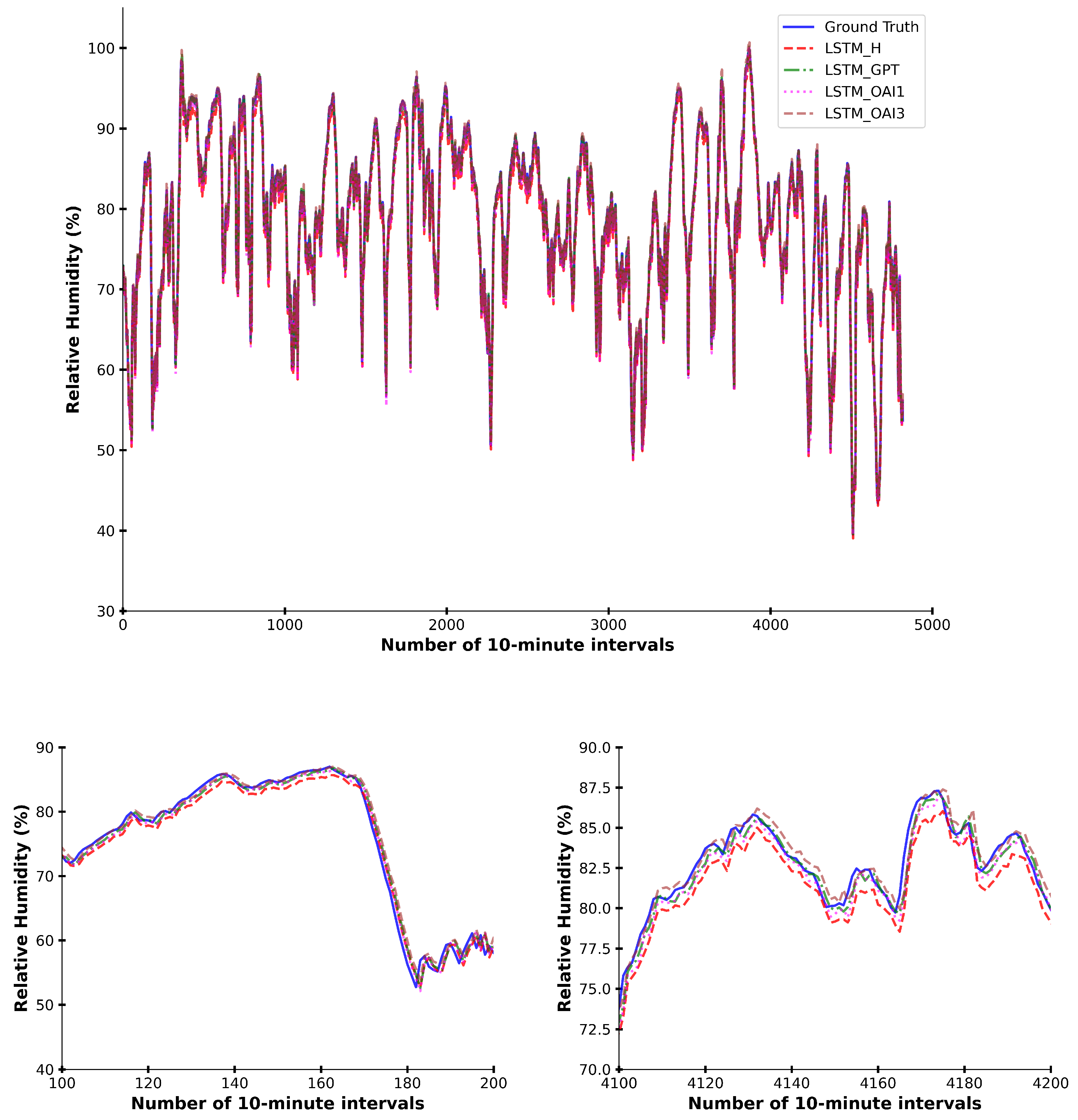 Applsci 15 03784 g005
