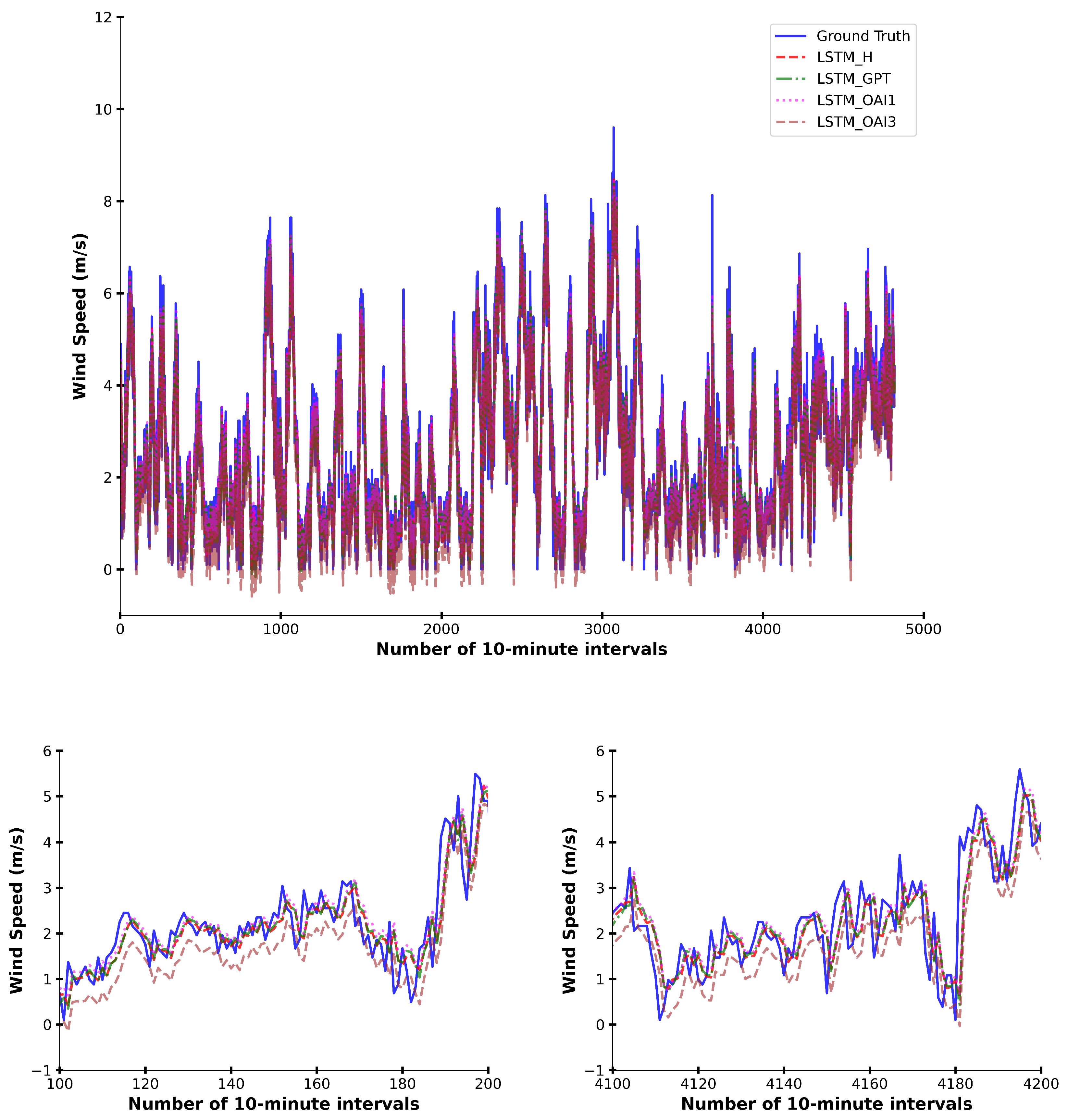 Applsci 15 03784 g006