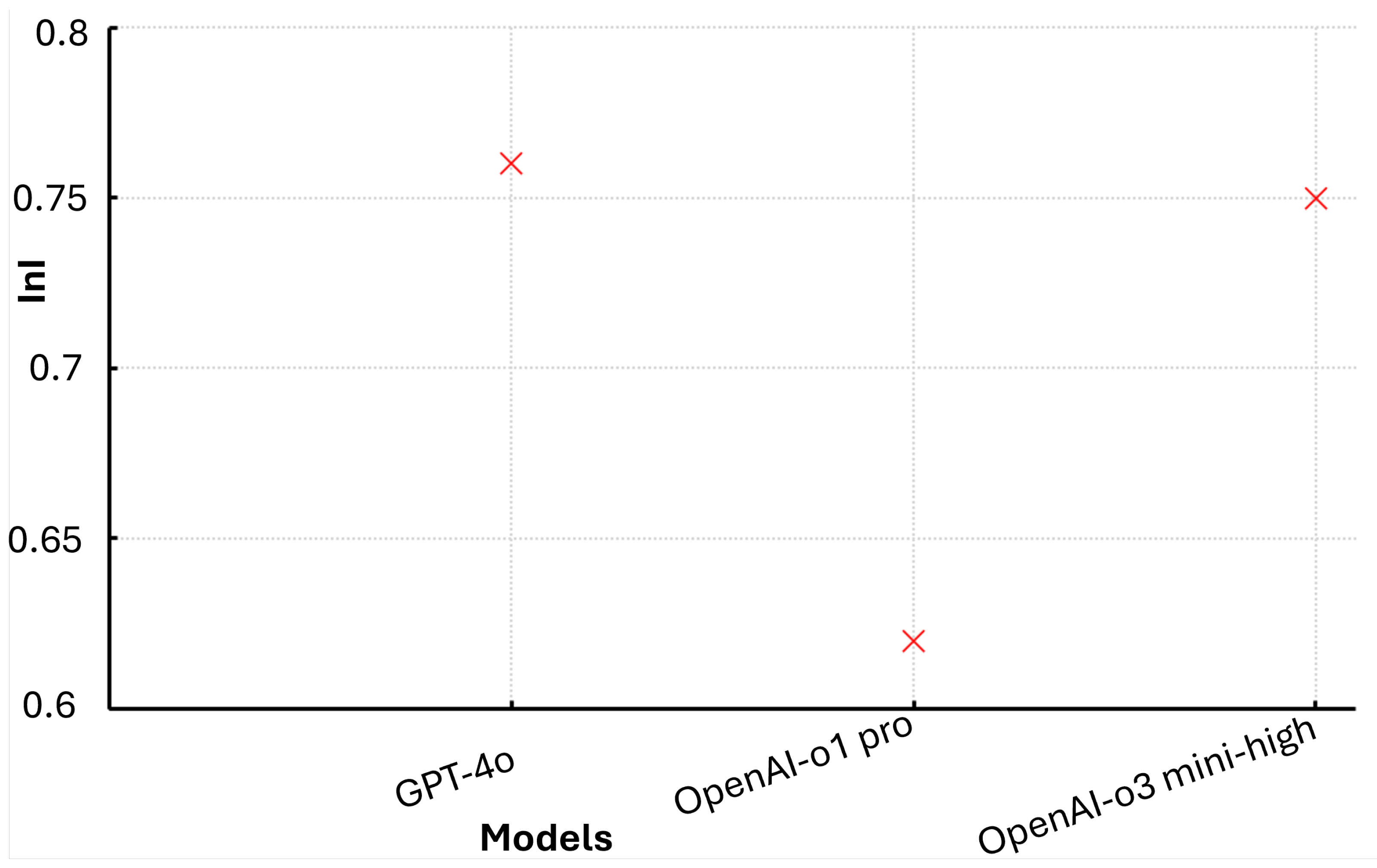 Applsci 15 03784 g007