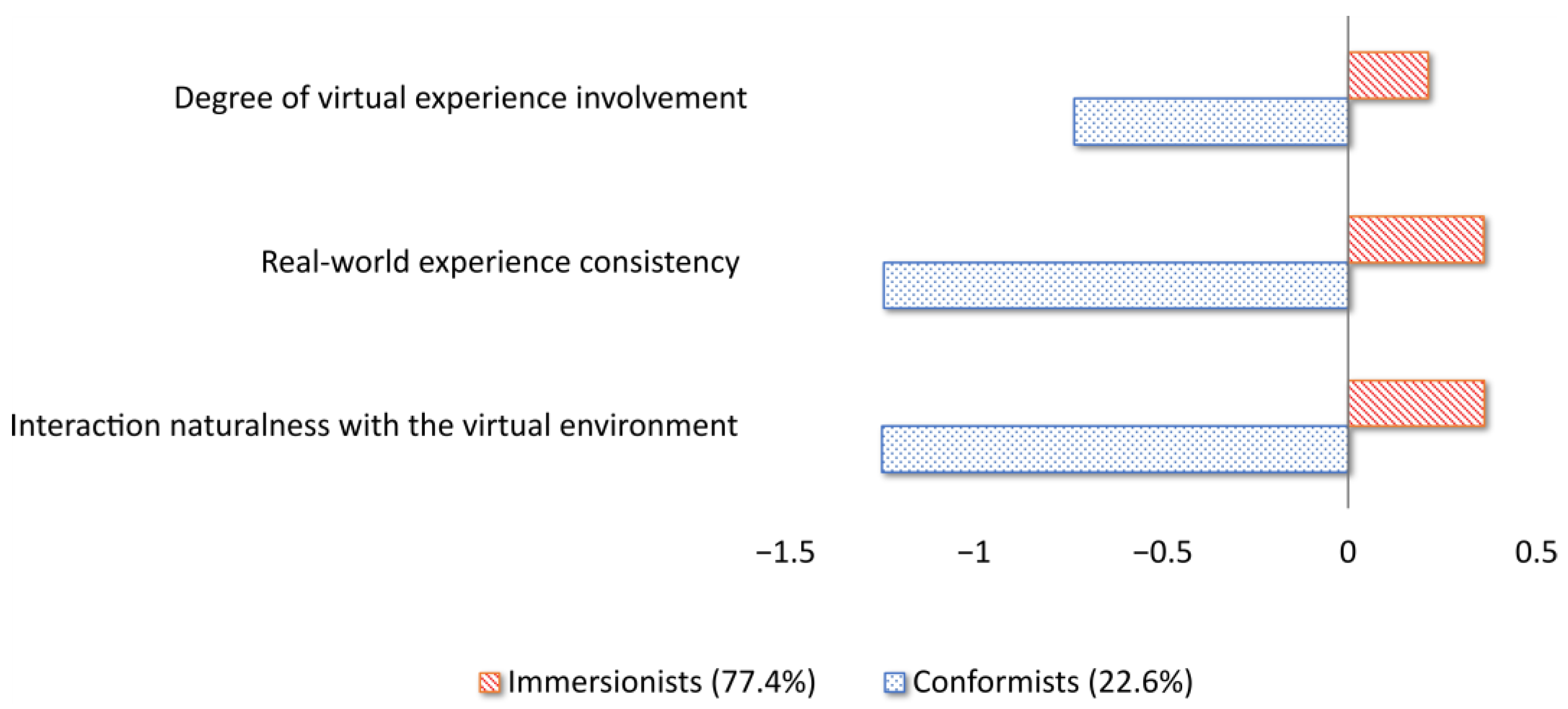Applsci 15 03786 g005