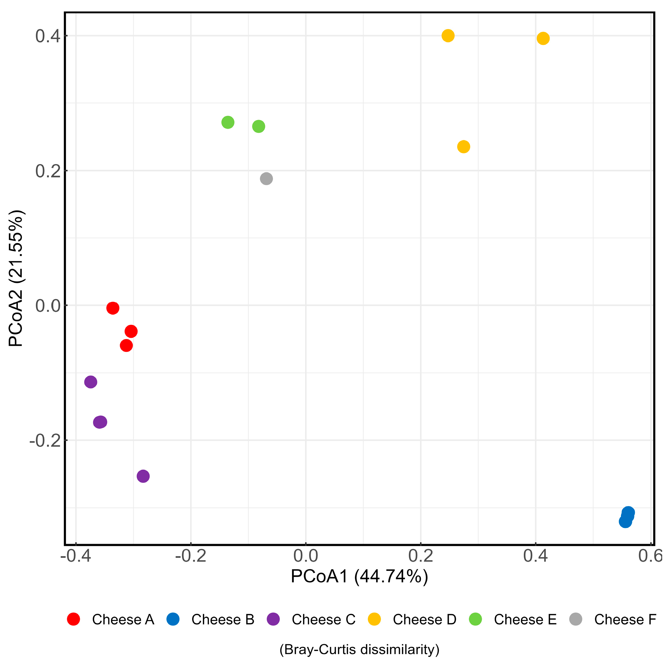 Applsci 15 03787 g001
