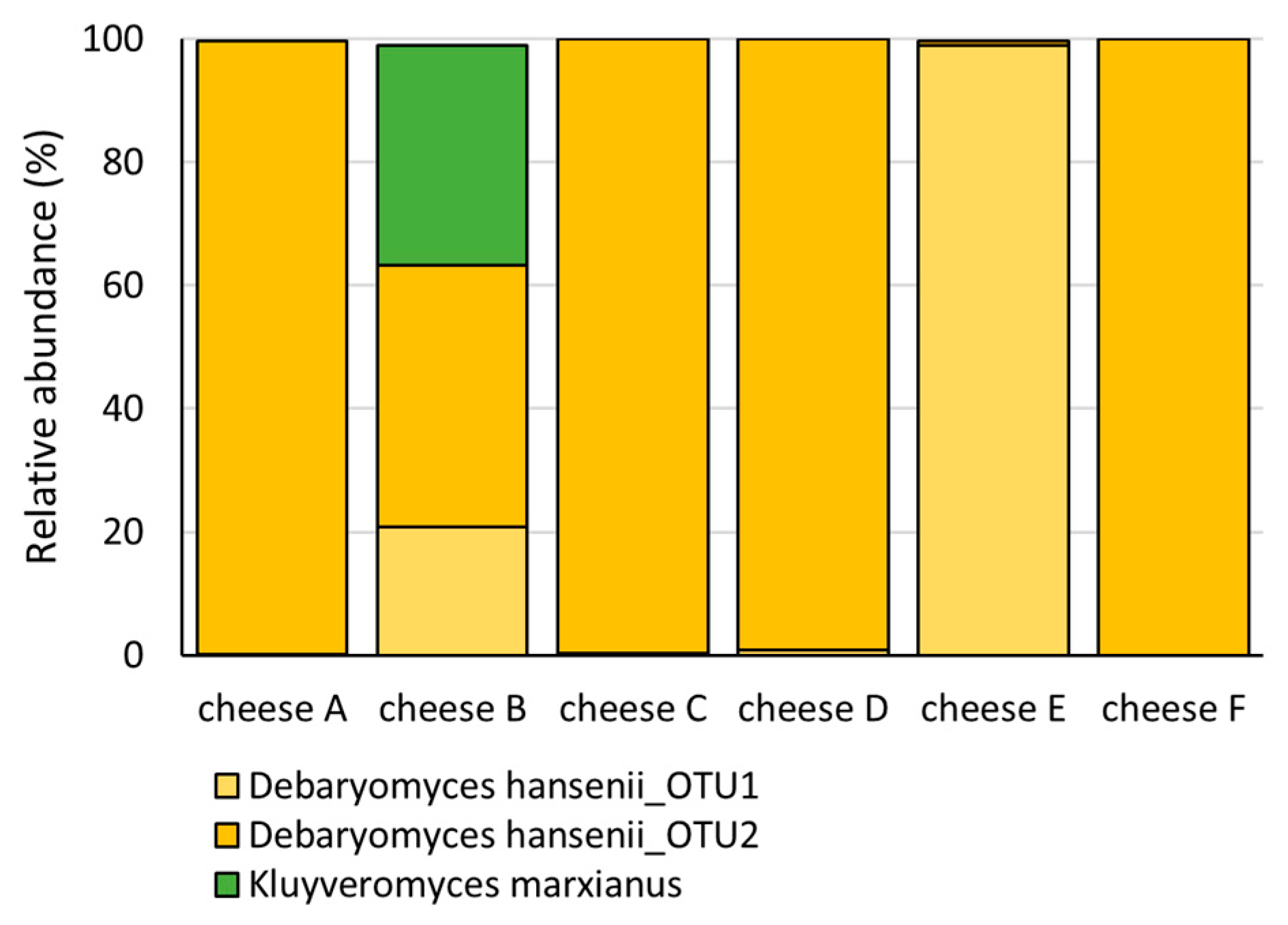 Applsci 15 03787 g003
