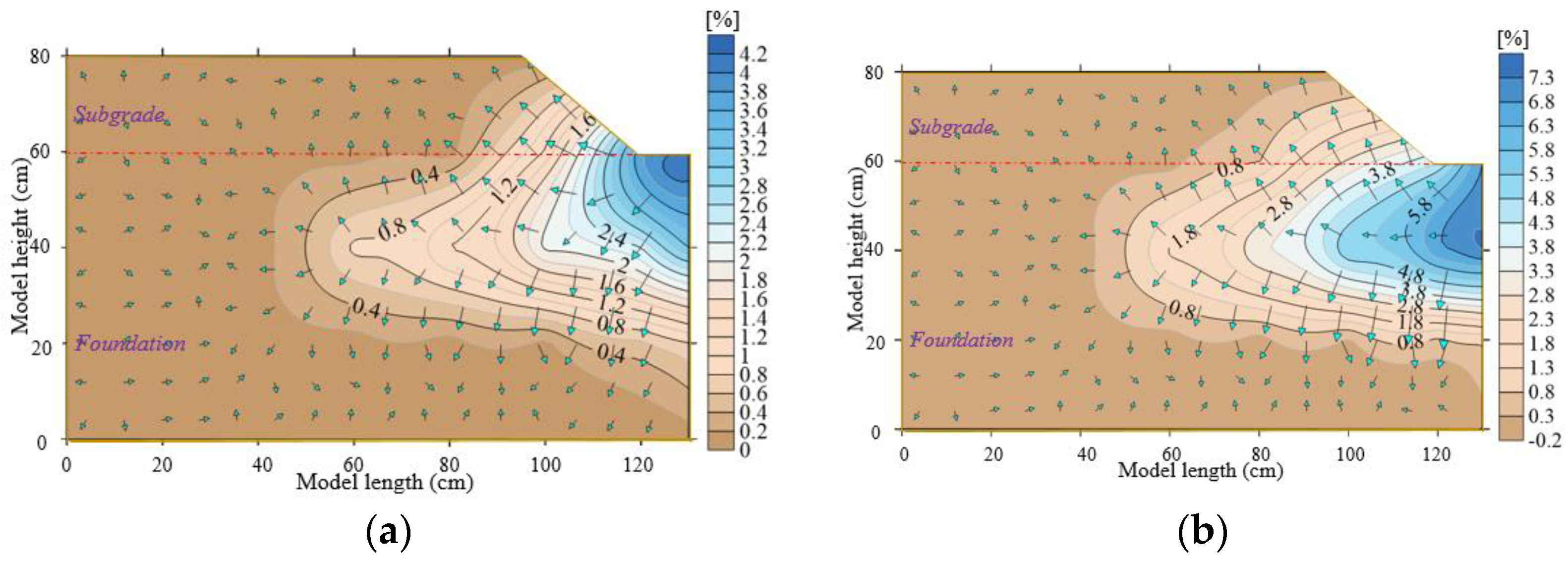 Applsci 15 03789 g014