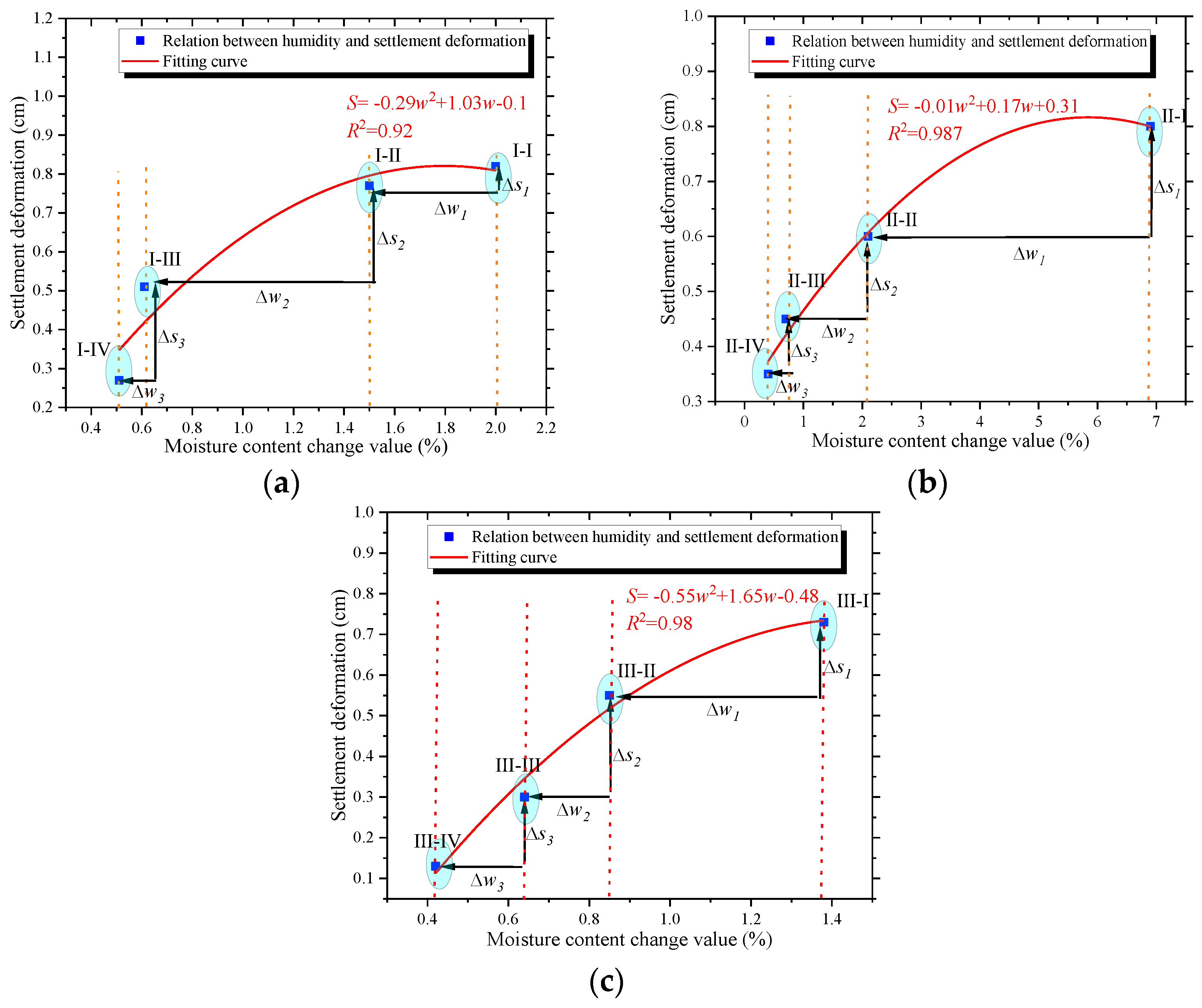 Applsci 15 03789 g015