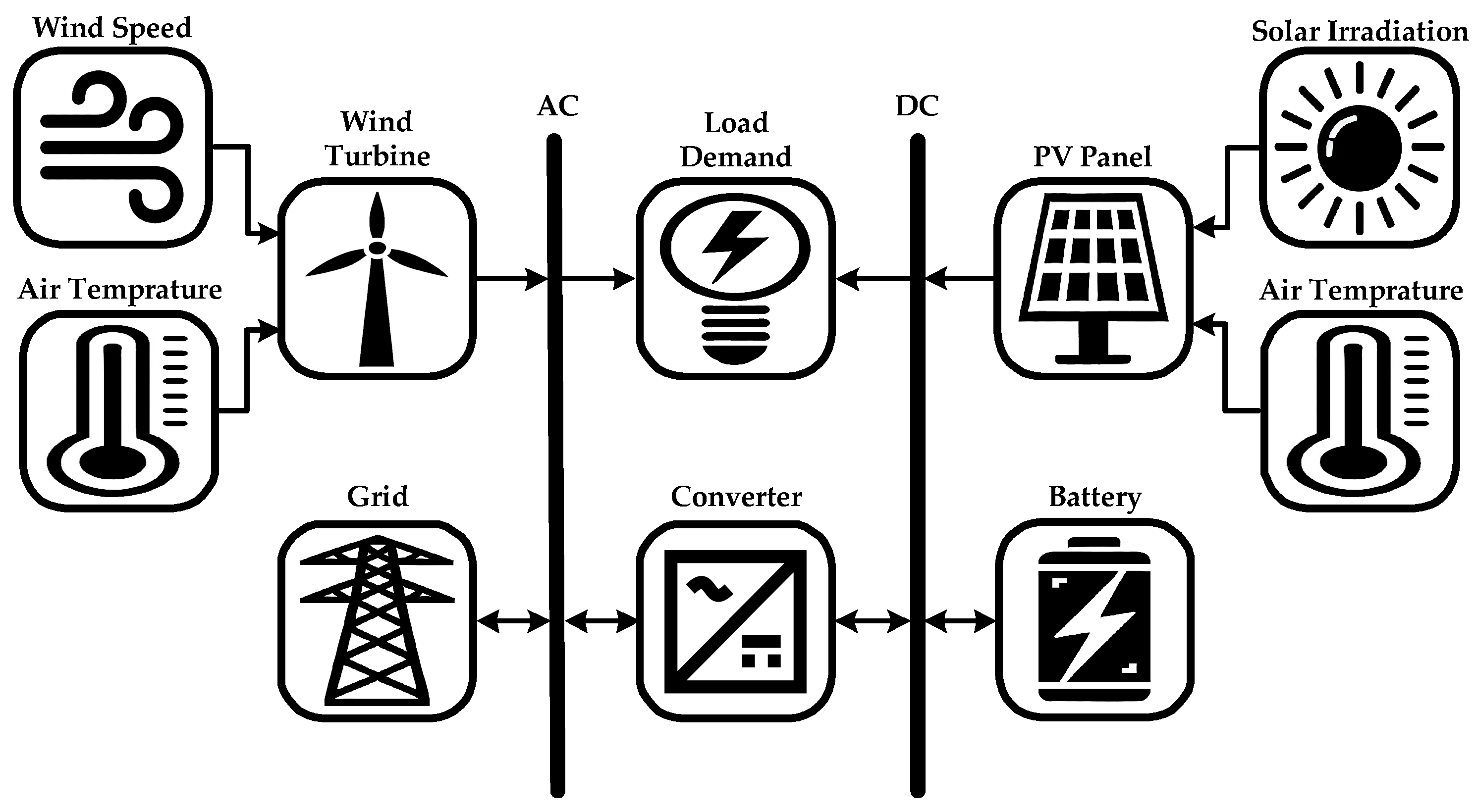 Applsci 15 03790 g002