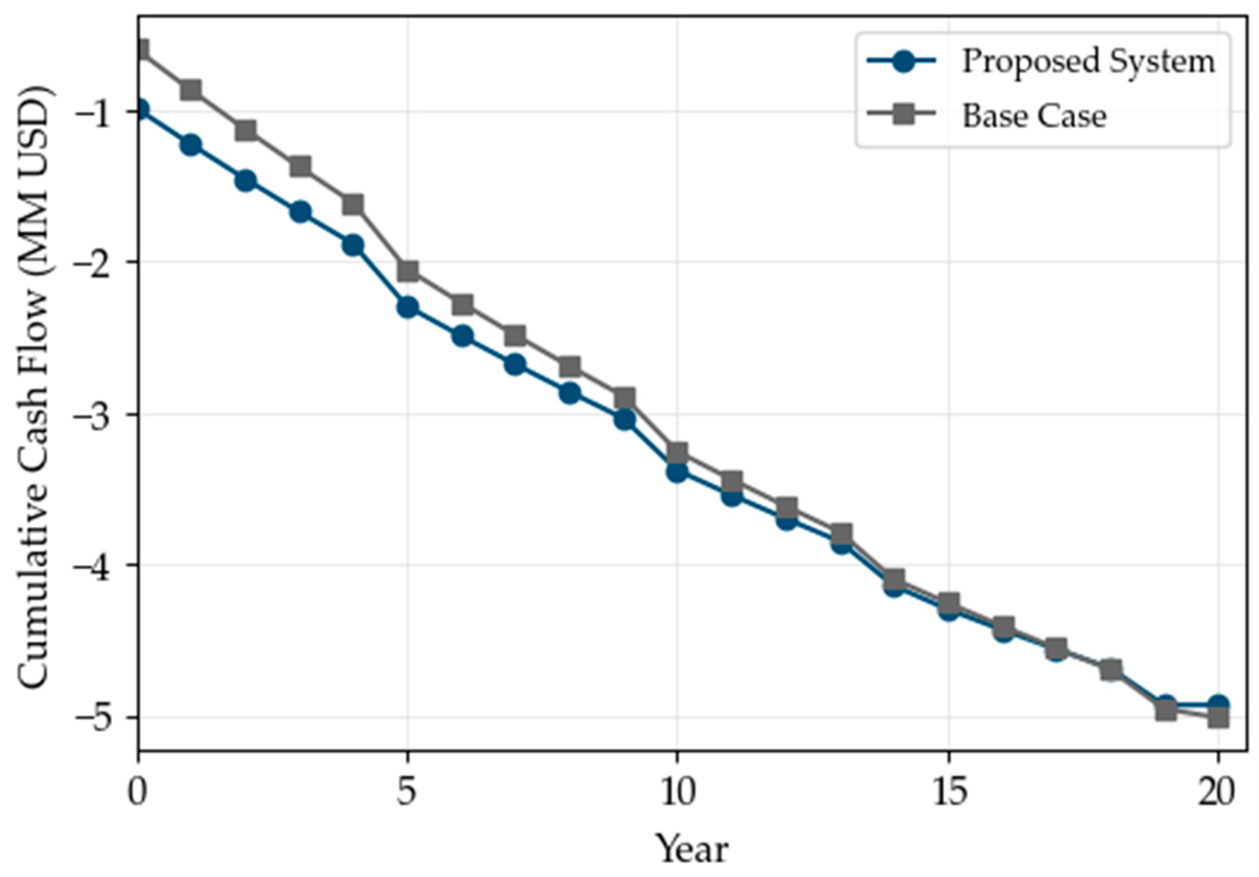 Applsci 15 03790 g011