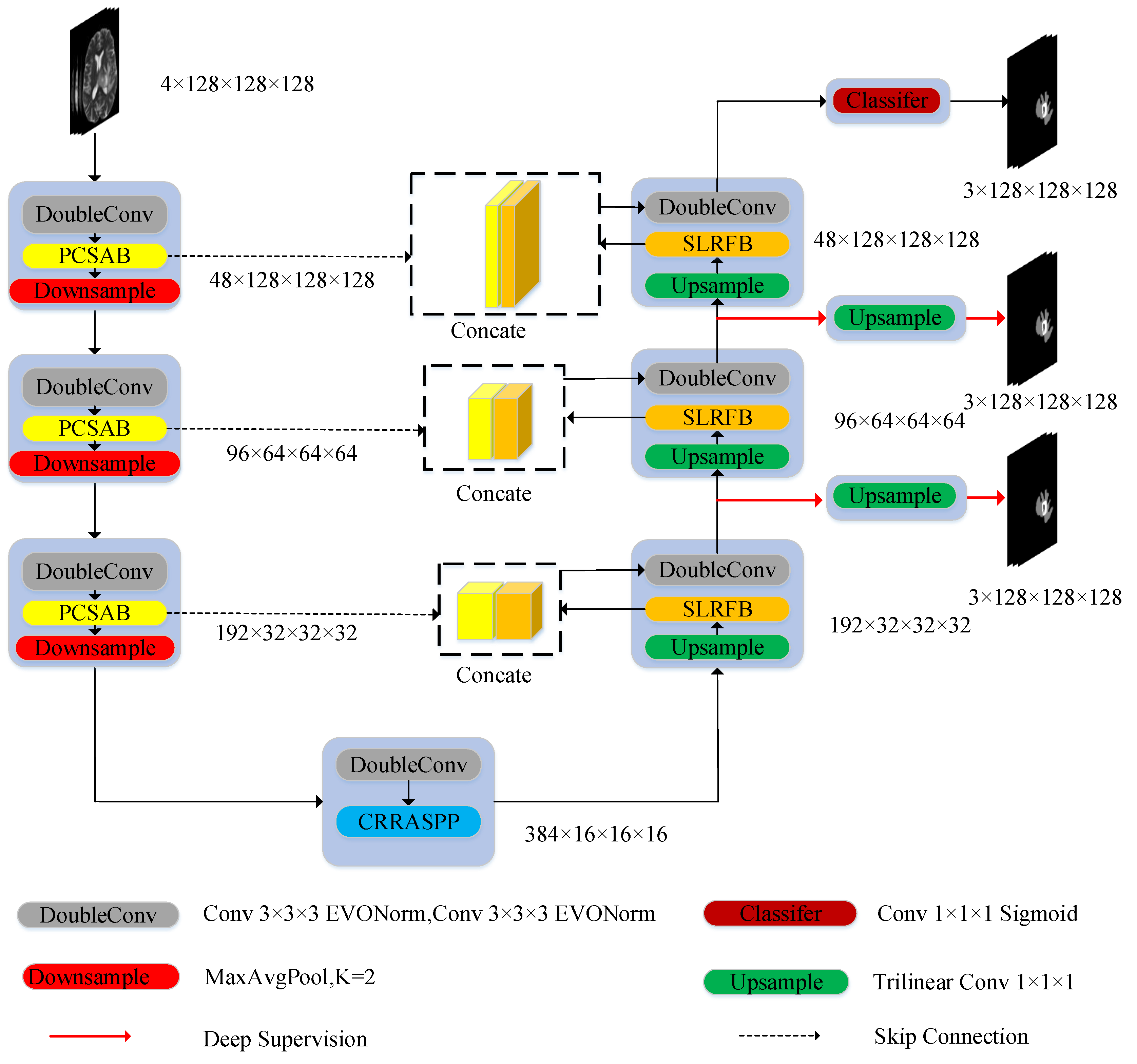 Applsci 15 03791 g001