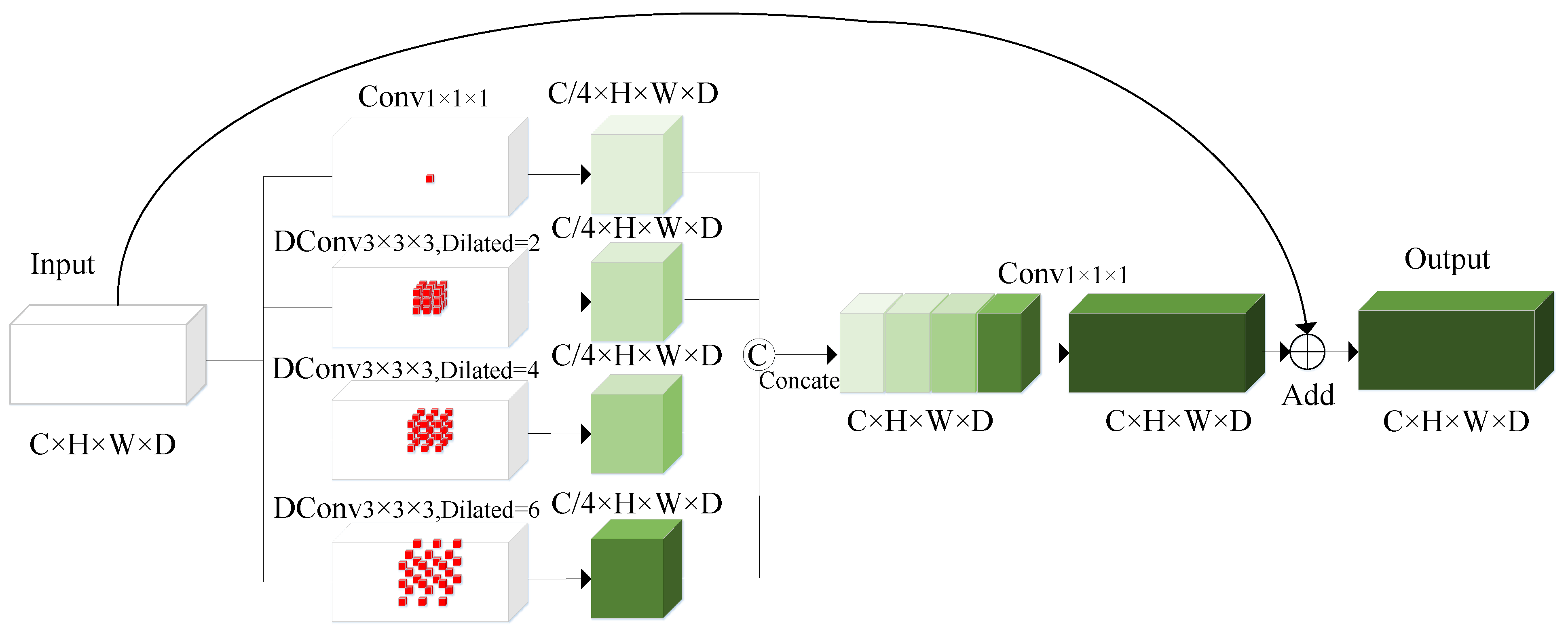 Applsci 15 03791 g003