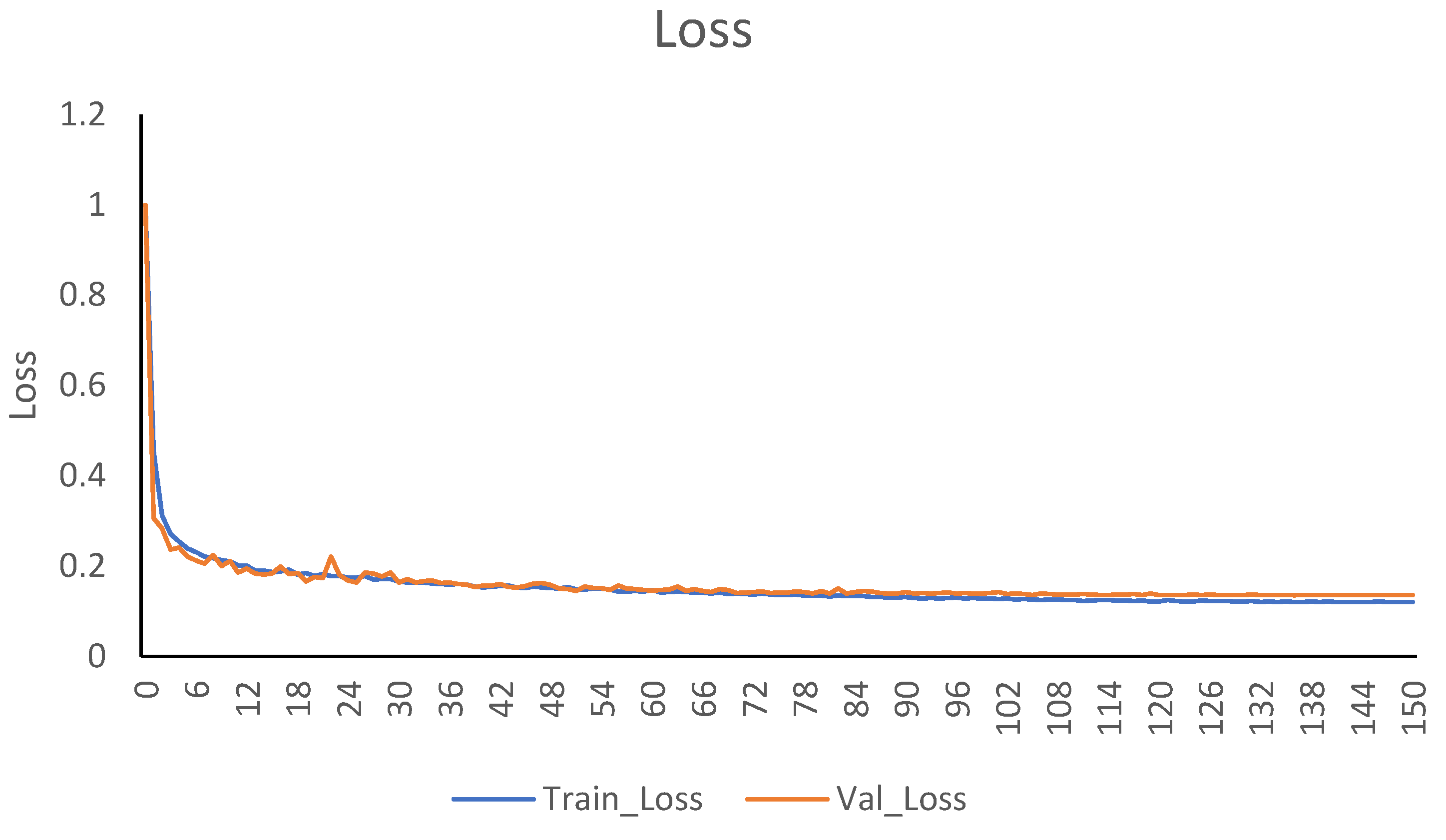 Applsci 15 03791 g007